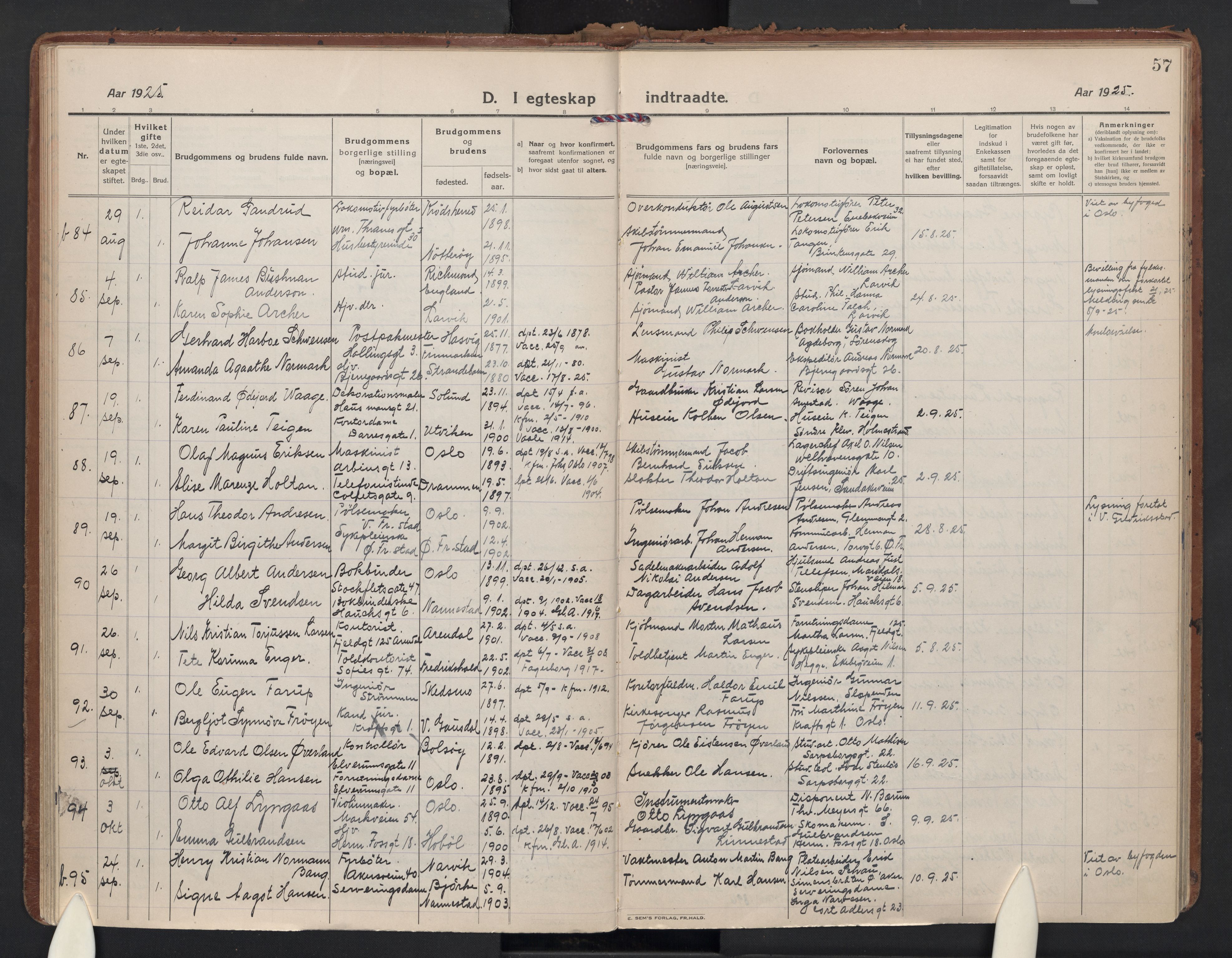 Gamle Aker prestekontor Kirkebøker, AV/SAO-A-10617a/F/L0017: Parish register (official) no. 17, 1921-1931, p. 57