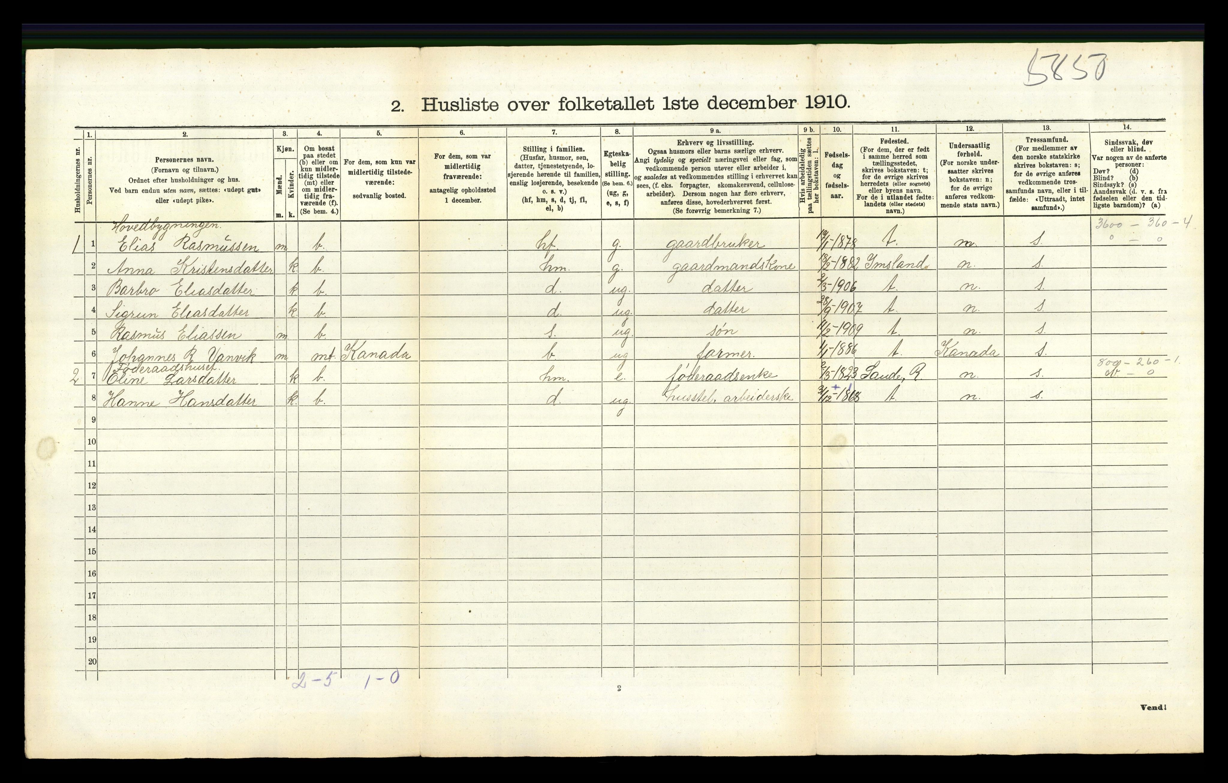 RA, 1910 census for Sand, 1910, p. 62