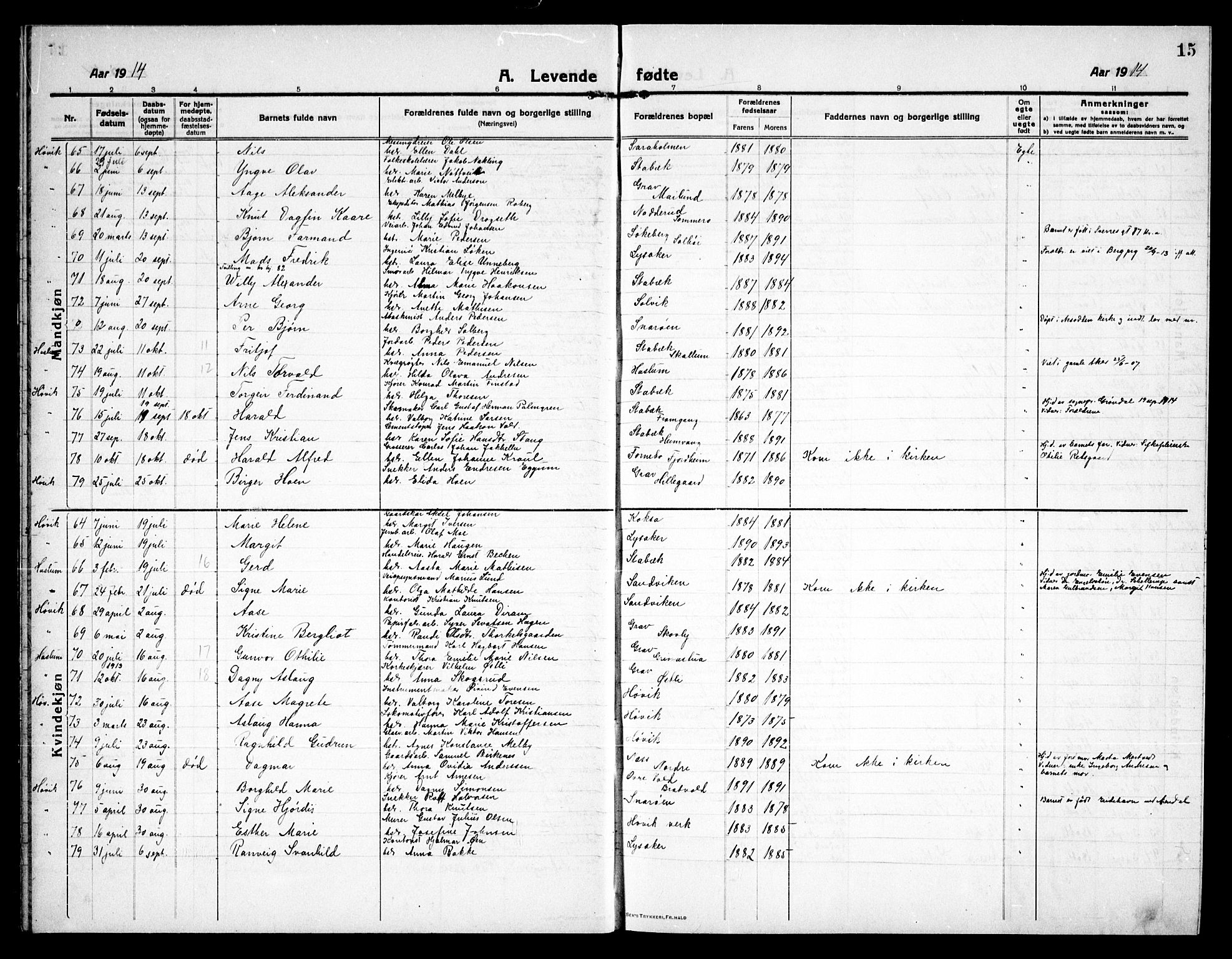 Østre Bærum prestekontor Kirkebøker, SAO/A-10887/G/Ga/L0002: Parish register (copy) no. 2, 1912-1929, p. 15