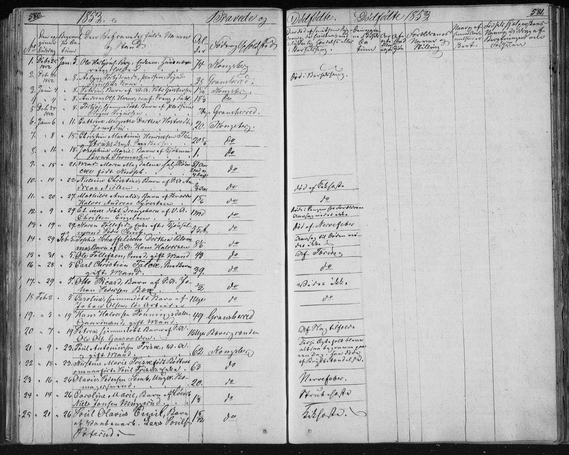 Kongsberg kirkebøker, SAKO/A-22/F/Fa/L0009: Parish register (official) no. I 9, 1839-1858, p. 580-581