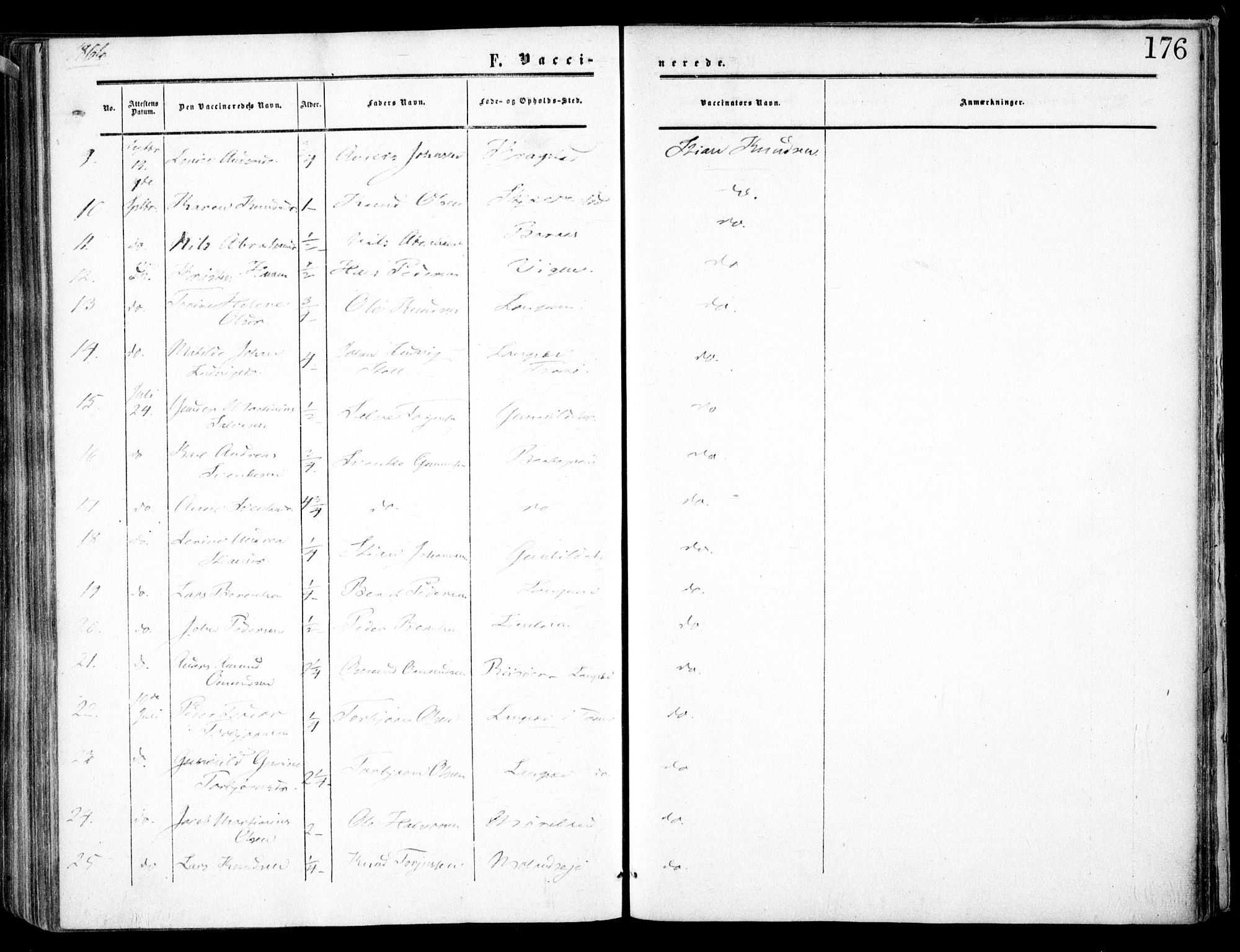 Austre Moland sokneprestkontor, SAK/1111-0001/F/Fa/Faa/L0008: Parish register (official) no. A 8, 1858-1868, p. 176