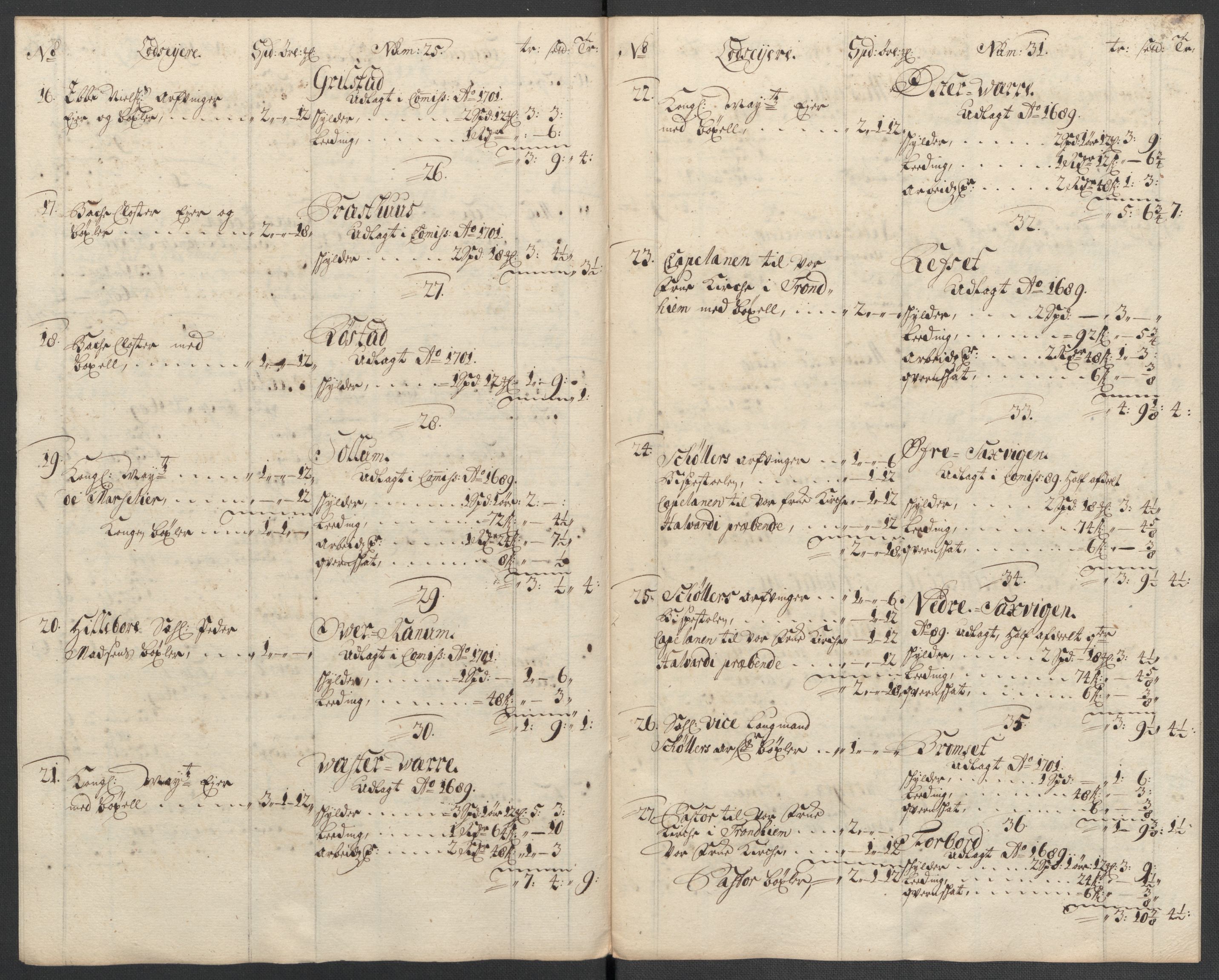 Rentekammeret inntil 1814, Reviderte regnskaper, Fogderegnskap, RA/EA-4092/R61/L4111: Fogderegnskap Strinda og Selbu, 1709-1710, p. 434