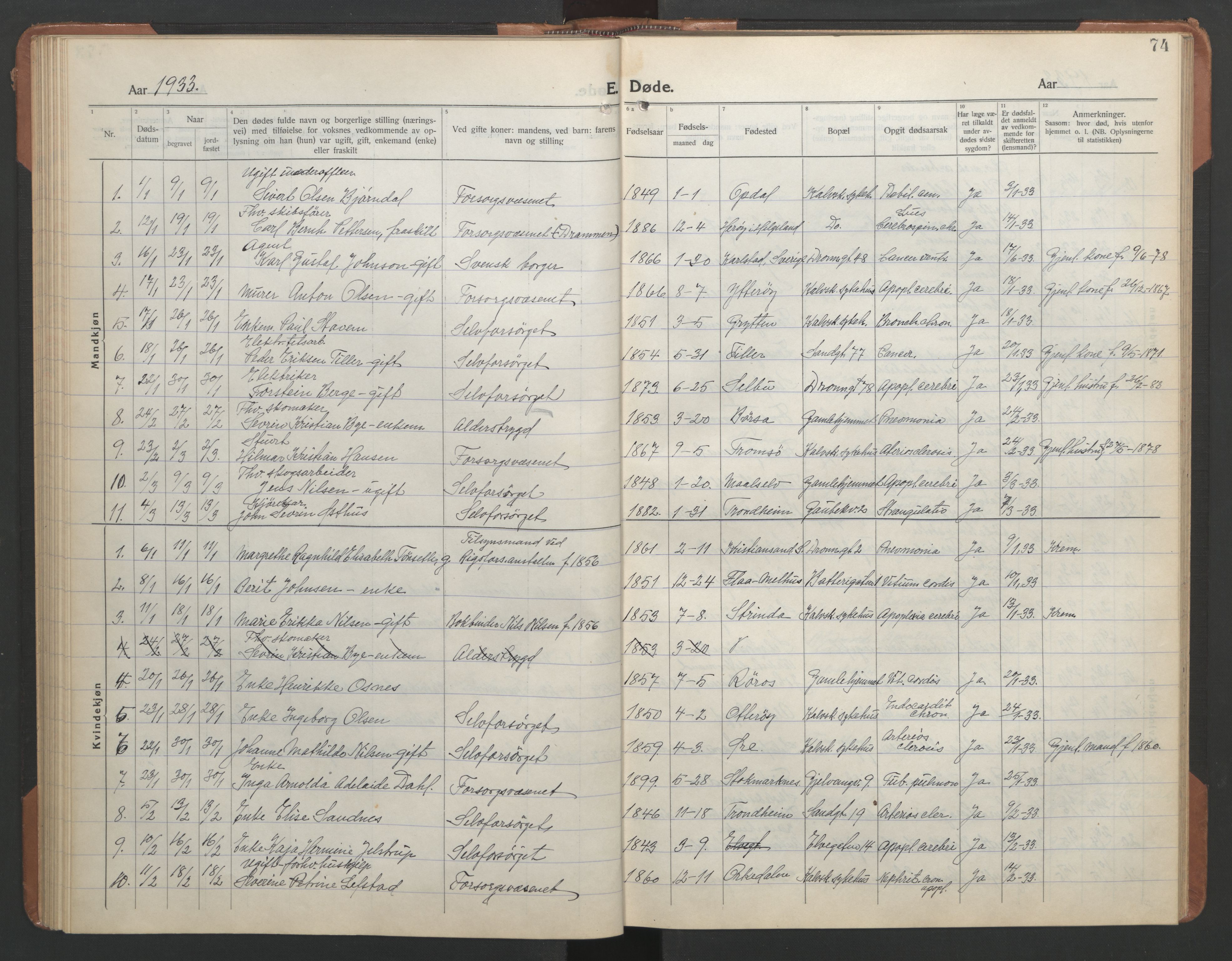 Ministerialprotokoller, klokkerbøker og fødselsregistre - Sør-Trøndelag, SAT/A-1456/602/L0150: Parish register (copy) no. 602C18, 1922-1949, p. 74