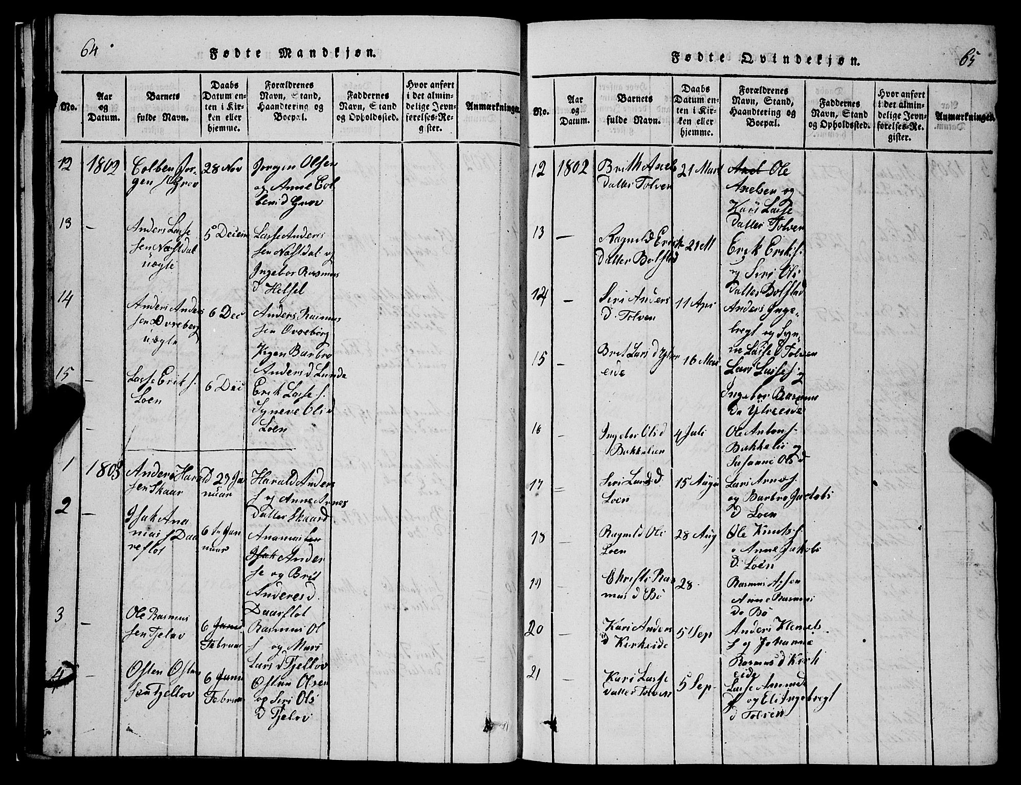 Stryn Sokneprestembete, SAB/A-82501: Parish register (copy) no. C 1, 1801-1845, p. 64-65