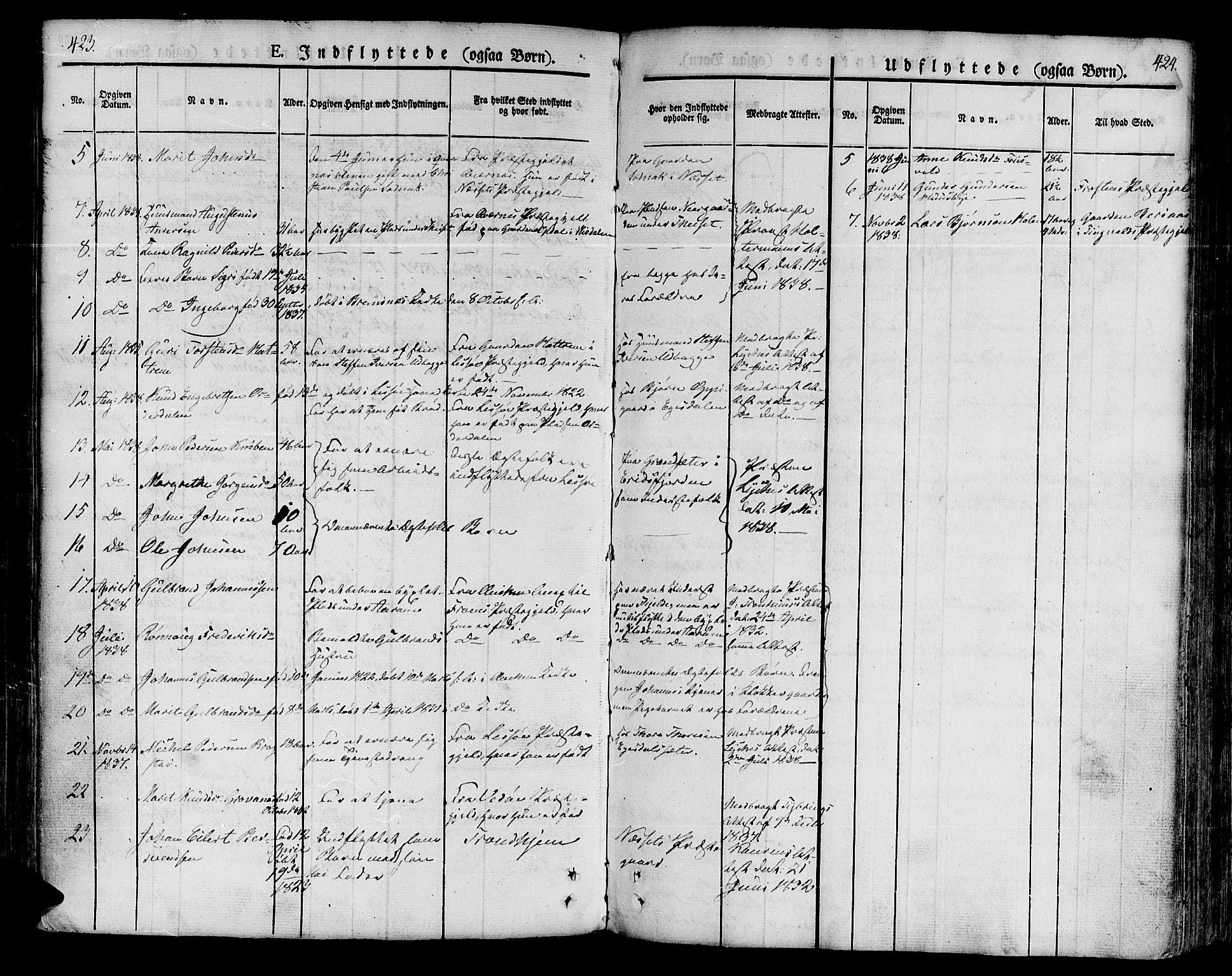 Ministerialprotokoller, klokkerbøker og fødselsregistre - Møre og Romsdal, AV/SAT-A-1454/551/L0624: Parish register (official) no. 551A04, 1831-1845, p. 423-424
