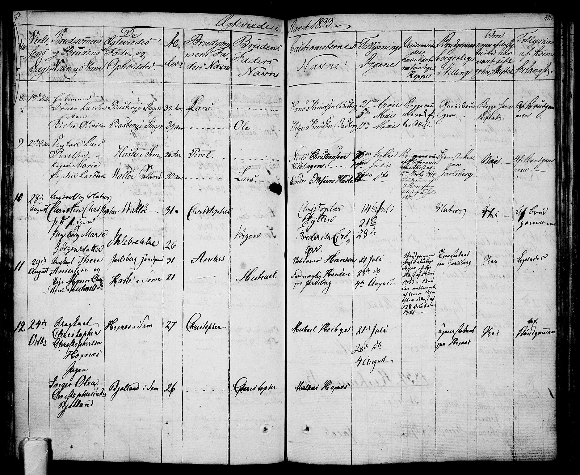 Sem kirkebøker, AV/SAKO-A-5/F/Fa/L0005: Parish register (official) no. I 5, 1825-1842, p. 420-421