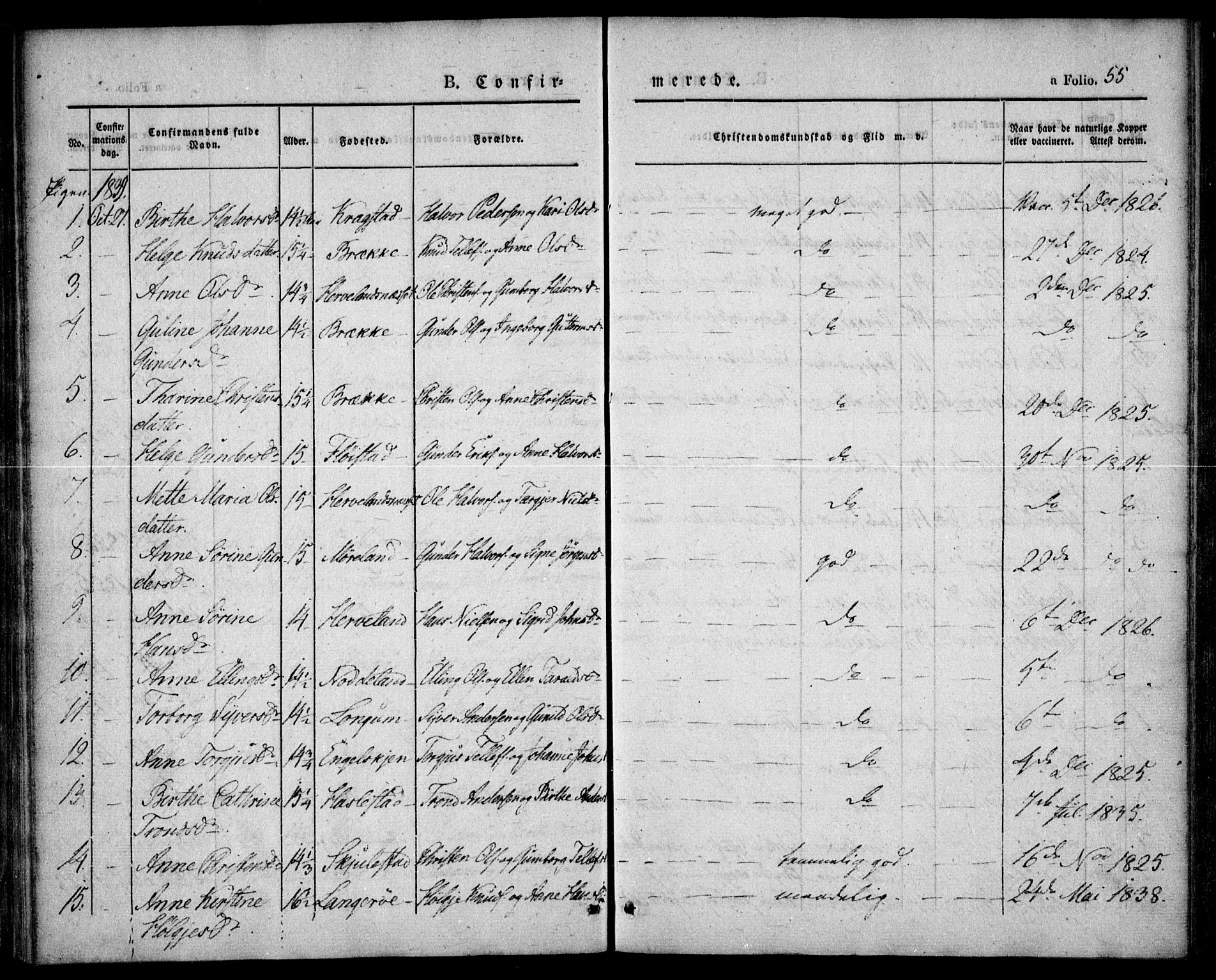 Austre Moland sokneprestkontor, AV/SAK-1111-0001/F/Fa/Faa/L0006: Parish register (official) no. A 6, 1837-1846, p. 55