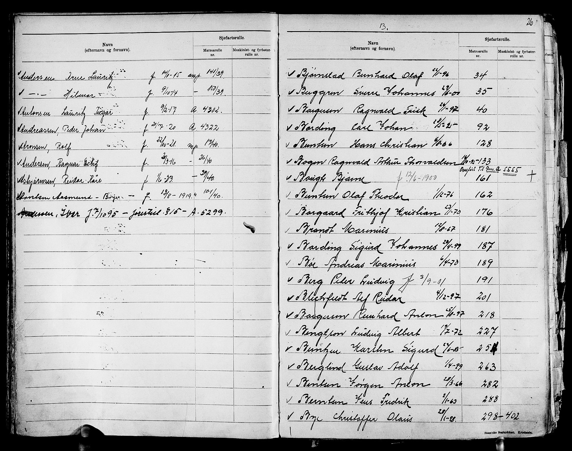 Drammen innrulleringsdistrikt, SAKO/A-781/G/Ga/L0001: Navneregister til rullene, 1860-1948, p. 28