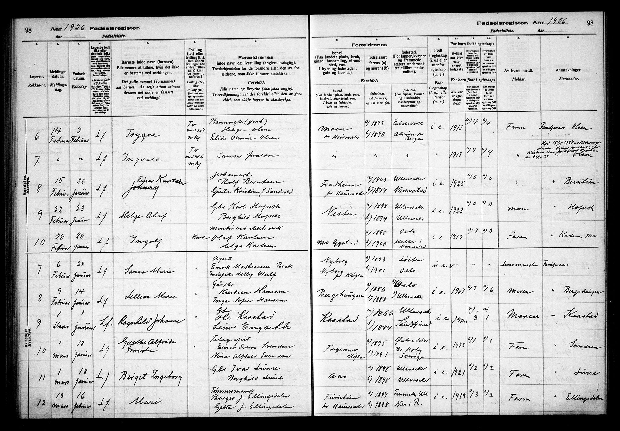 Ullensaker prestekontor Kirkebøker, AV/SAO-A-10236a/J/Ja/L0001: Birth register no. I 1, 1916-1938, p. 98