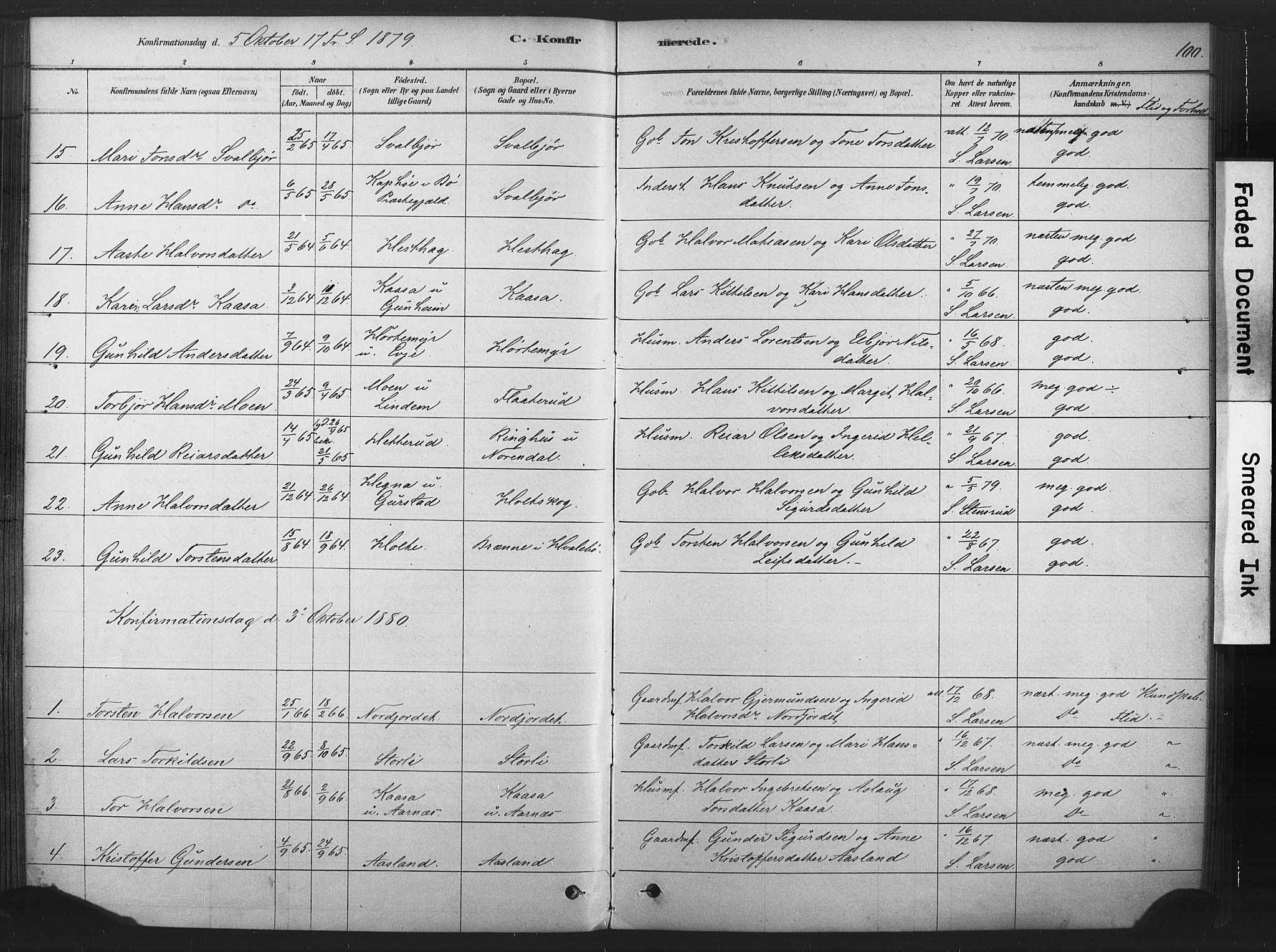 Sauherad kirkebøker, SAKO/A-298/F/Fb/L0002: Parish register (official) no. II 2, 1878-1901, p. 100