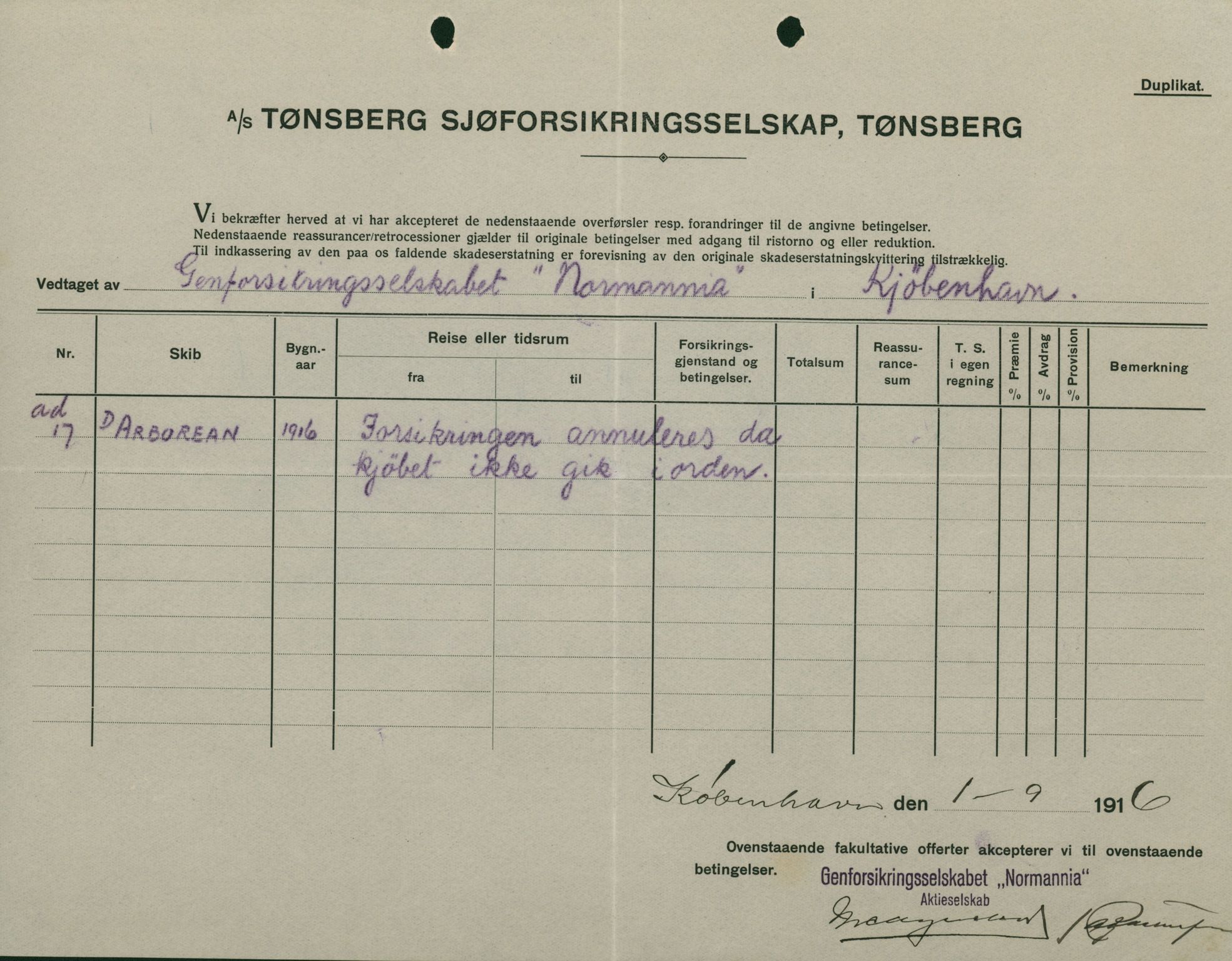 Pa 664 - Tønsberg Sjøforsikringsselskap, VEMU/A-1773/F/L0001: Forsikringspoliser, 1915-1918