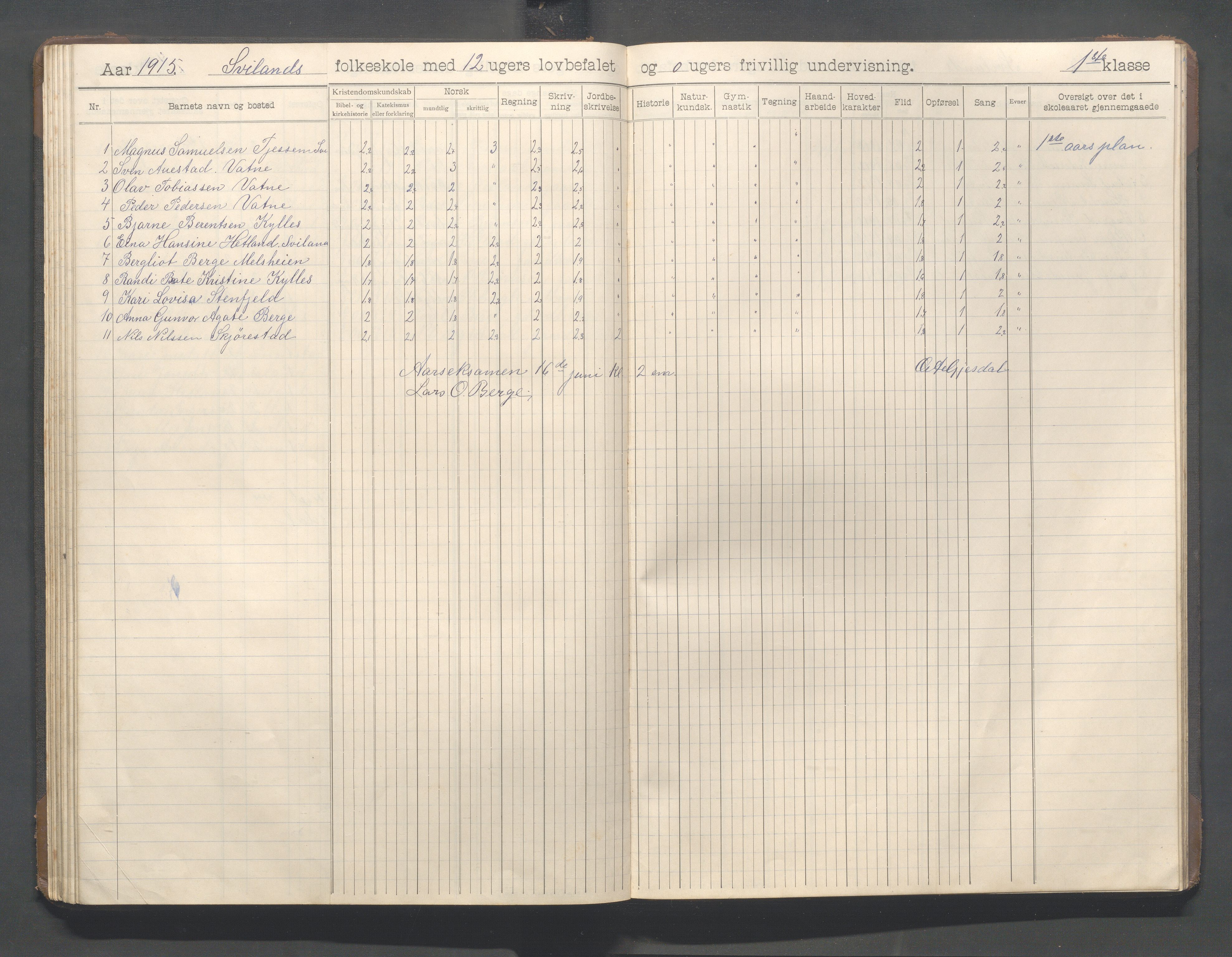 Høyland kommune - Sviland skole m.fl., IKAR/K-100091/E/L0001: Skoleprotokoll, 1906-1922, p. 58