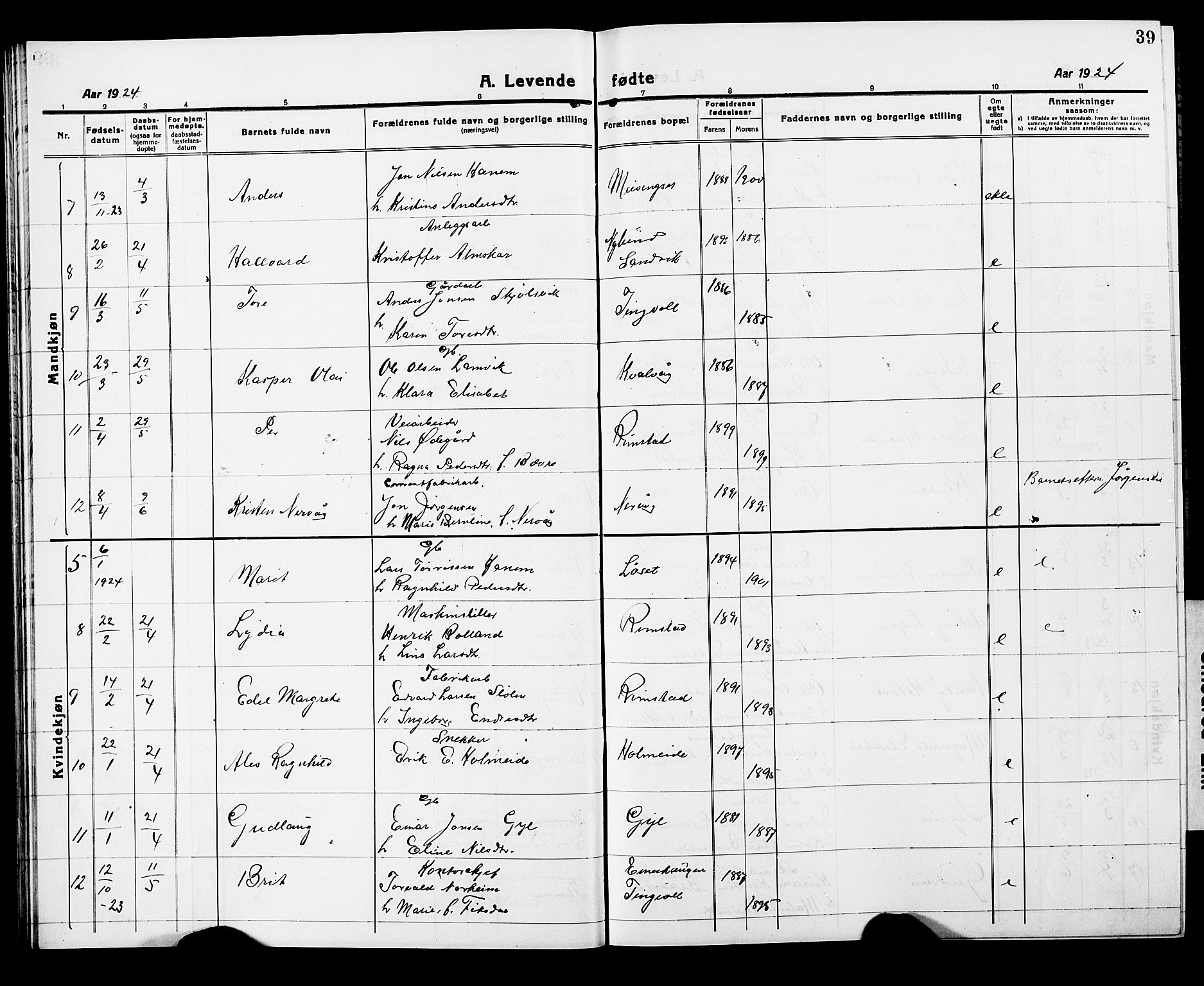 Ministerialprotokoller, klokkerbøker og fødselsregistre - Møre og Romsdal, AV/SAT-A-1454/586/L0994: Parish register (copy) no. 586C05, 1919-1927, p. 39