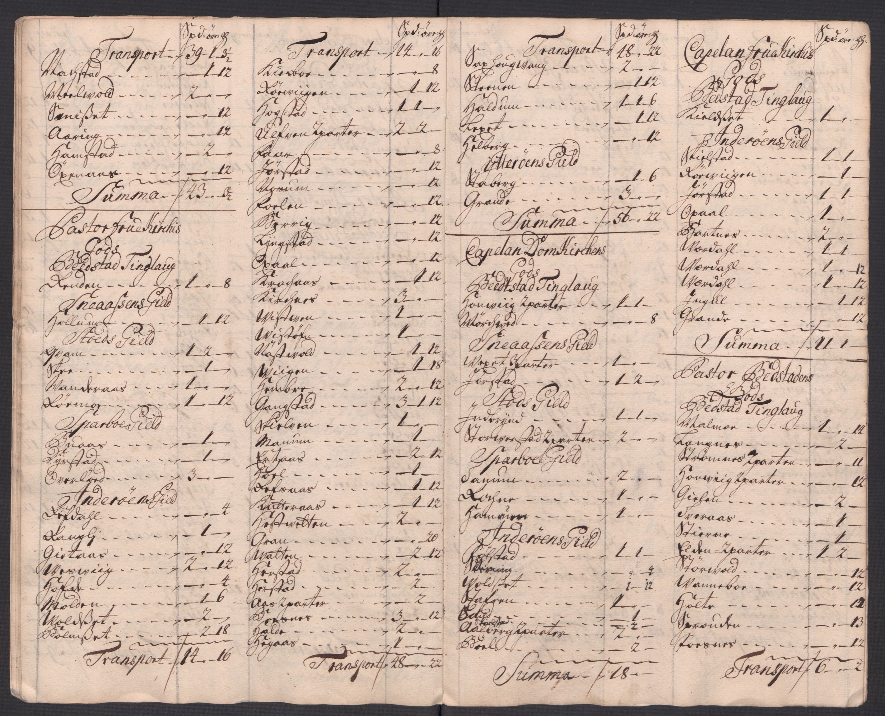 Rentekammeret inntil 1814, Reviderte regnskaper, Fogderegnskap, AV/RA-EA-4092/R63/L4325: Fogderegnskap Inderøy, 1717, p. 268