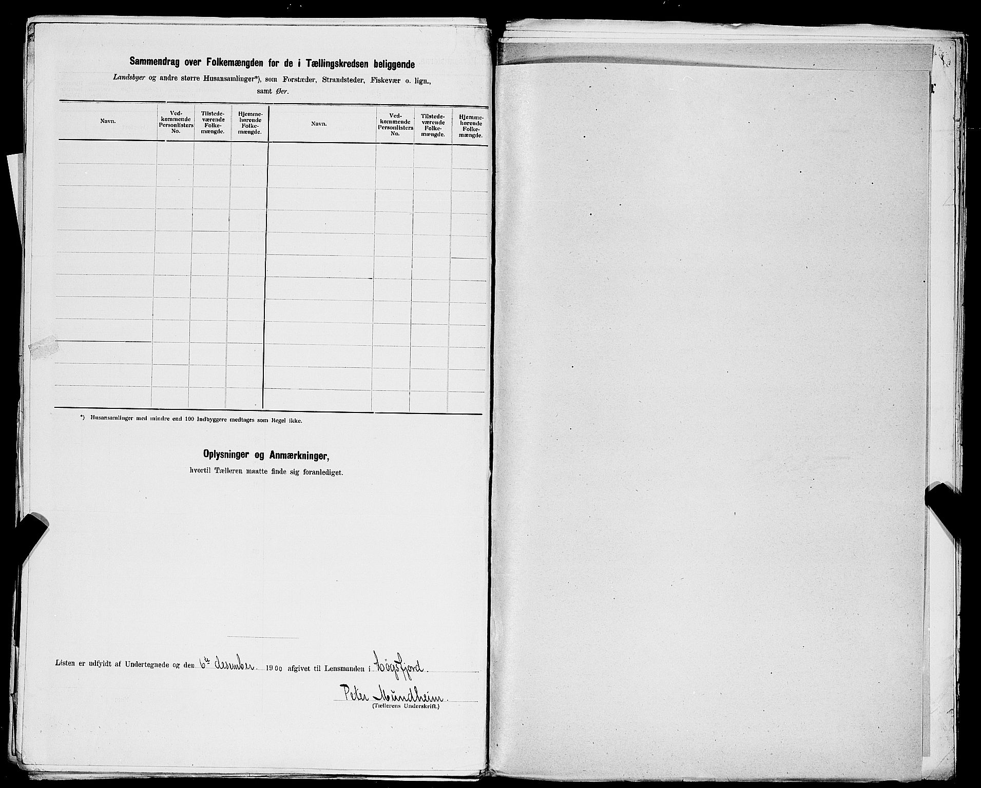 SAST, 1900 census for Høle, 1900, p. 22