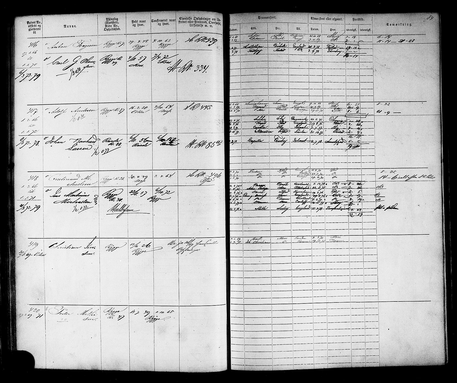 Moss mønstringskontor, AV/SAO-A-10569d/F/Fc/Fca/L0002: Annotasjonsrulle, 1868-1892, p. 96