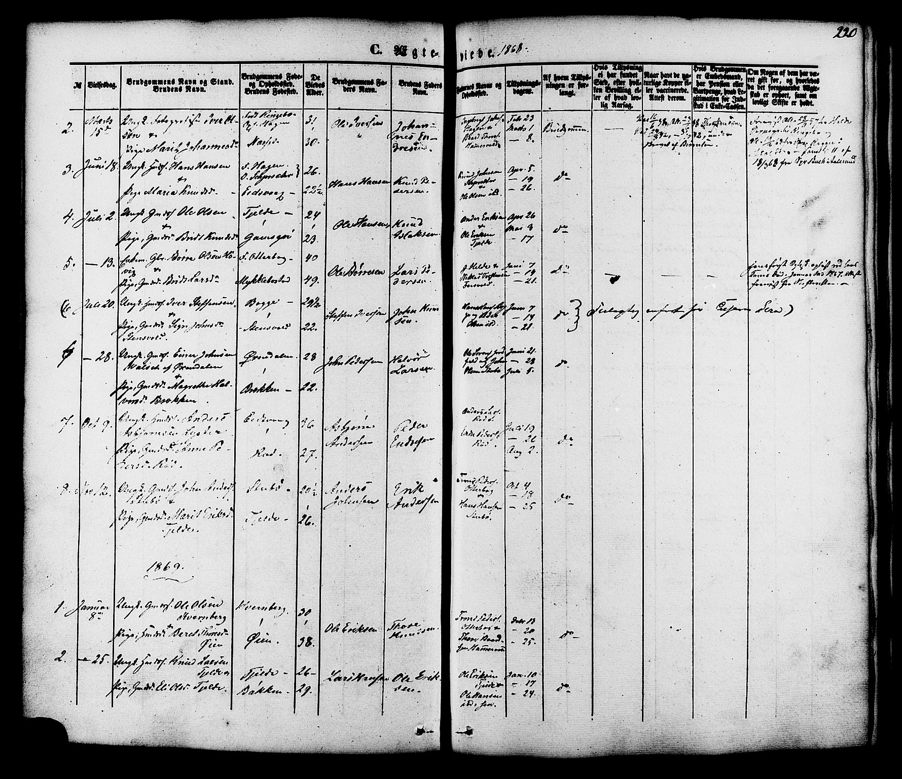 Ministerialprotokoller, klokkerbøker og fødselsregistre - Møre og Romsdal, SAT/A-1454/551/L0625: Parish register (official) no. 551A05, 1846-1879, p. 220
