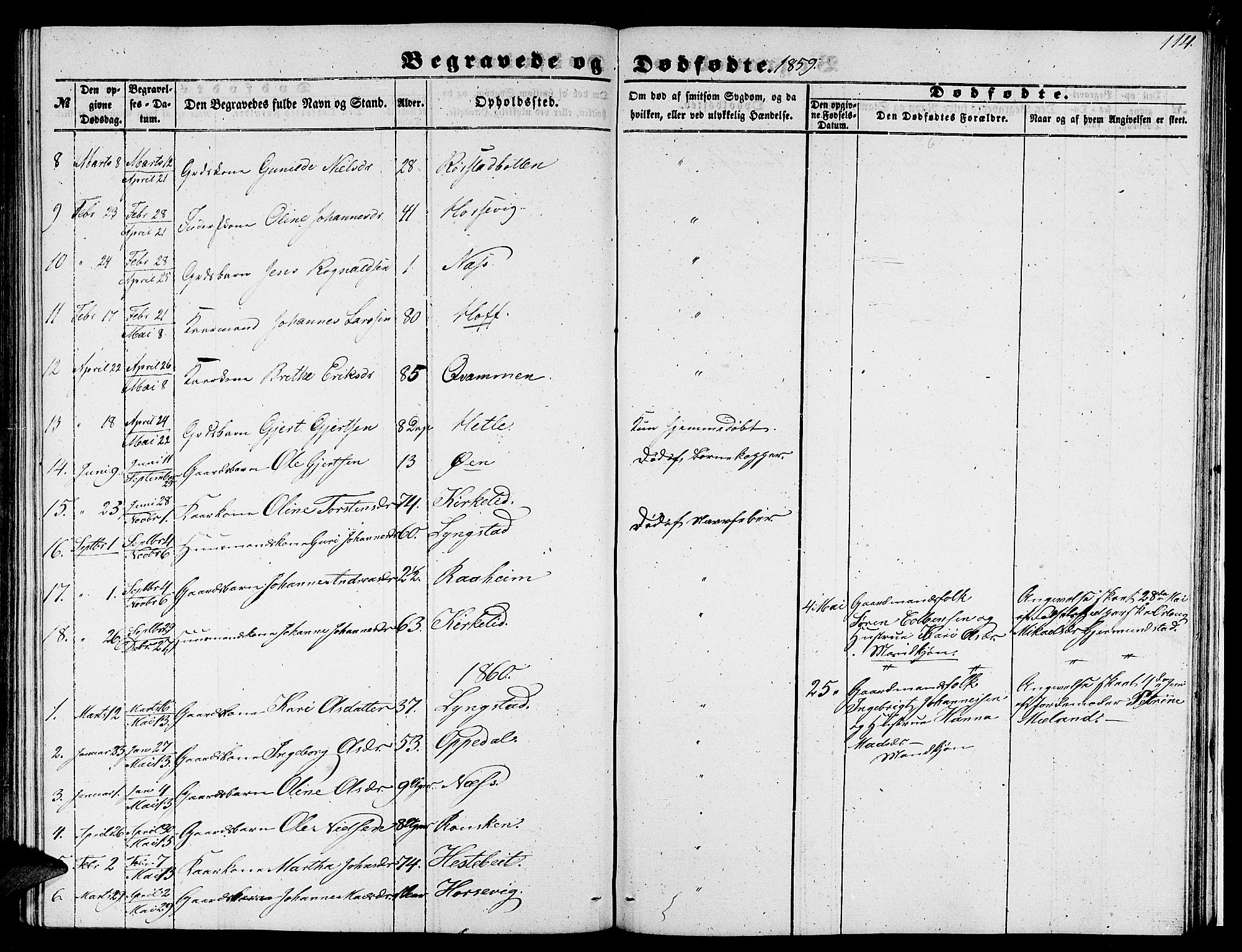 Gaular sokneprestembete, SAB/A-80001/H/Hab: Parish register (copy) no. C 1, 1853-1877, p. 114