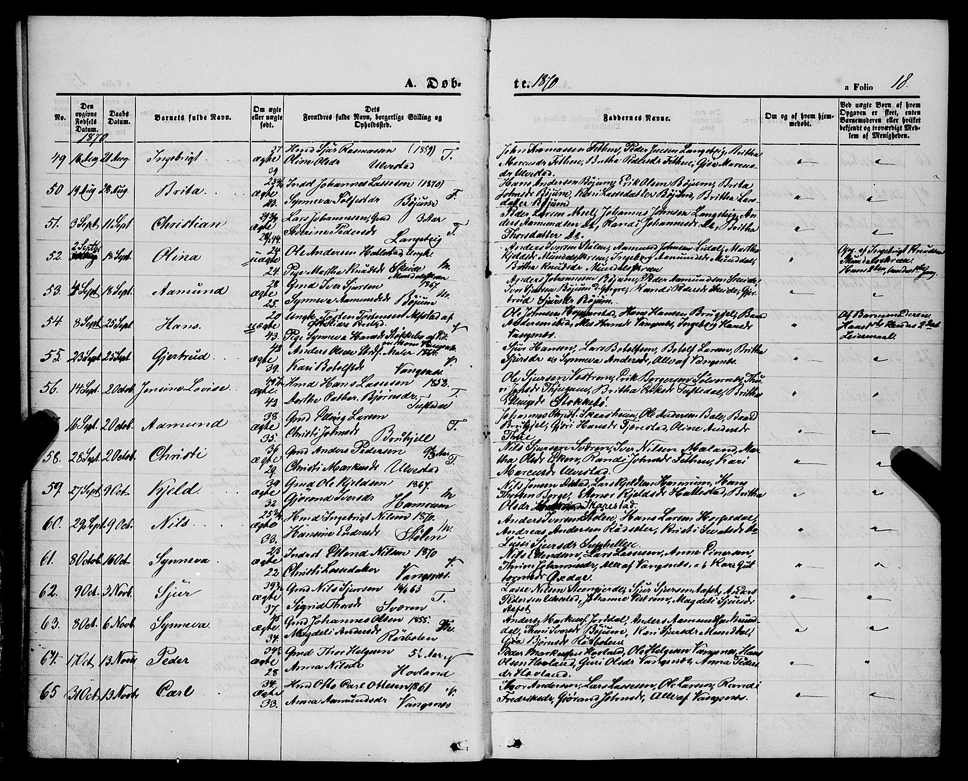 Balestrand sokneprestembete, AV/SAB-A-79601/H/Haa/Haaa/L0003: Parish register (official) no. A 3, 1867-1878, p. 18