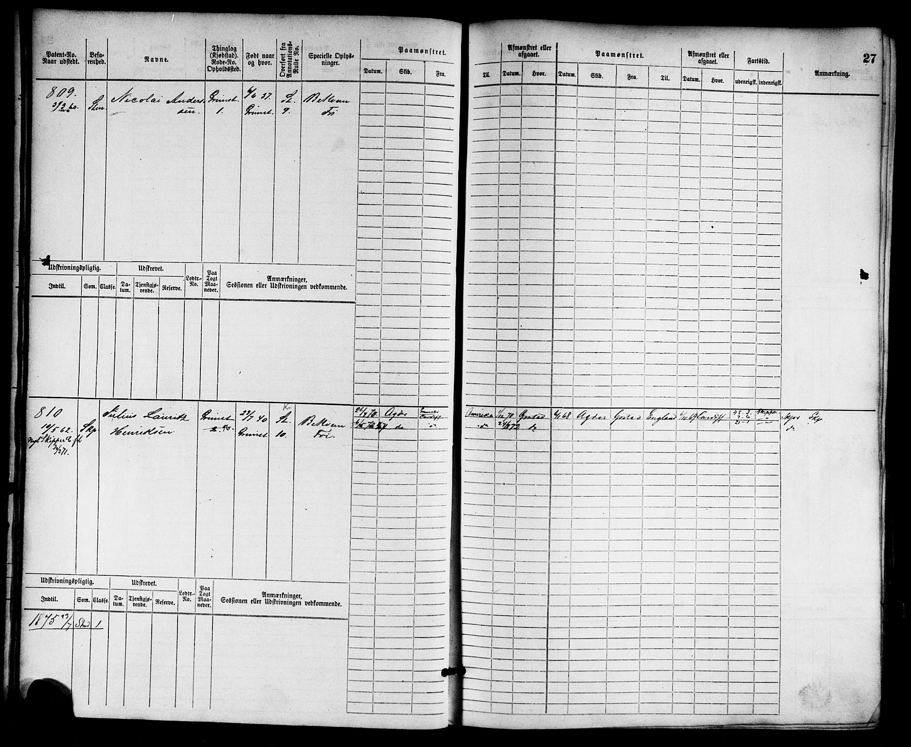 Grimstad mønstringskrets, SAK/2031-0013/F/Fb/L0002: Hovedrulle nr 759-1517, F-5, 1869-1877, p. 28