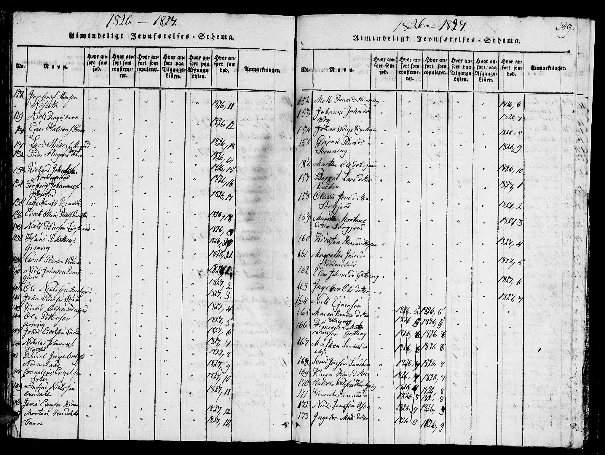 Ministerialprotokoller, klokkerbøker og fødselsregistre - Sør-Trøndelag, SAT/A-1456/657/L0714: Parish register (copy) no. 657C01, 1818-1868, p. 349