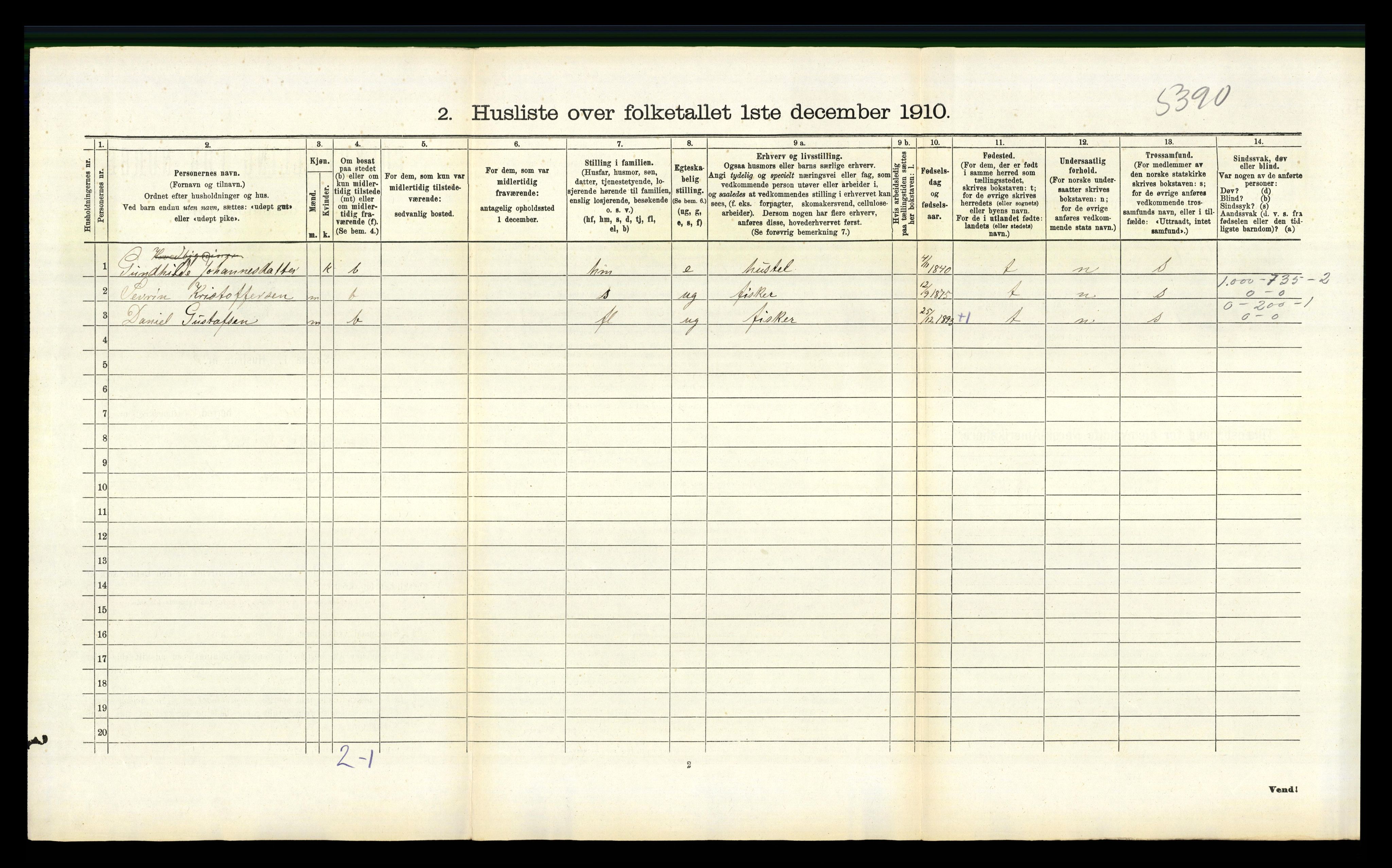 RA, 1910 census for Torvastad, 1910, p. 726