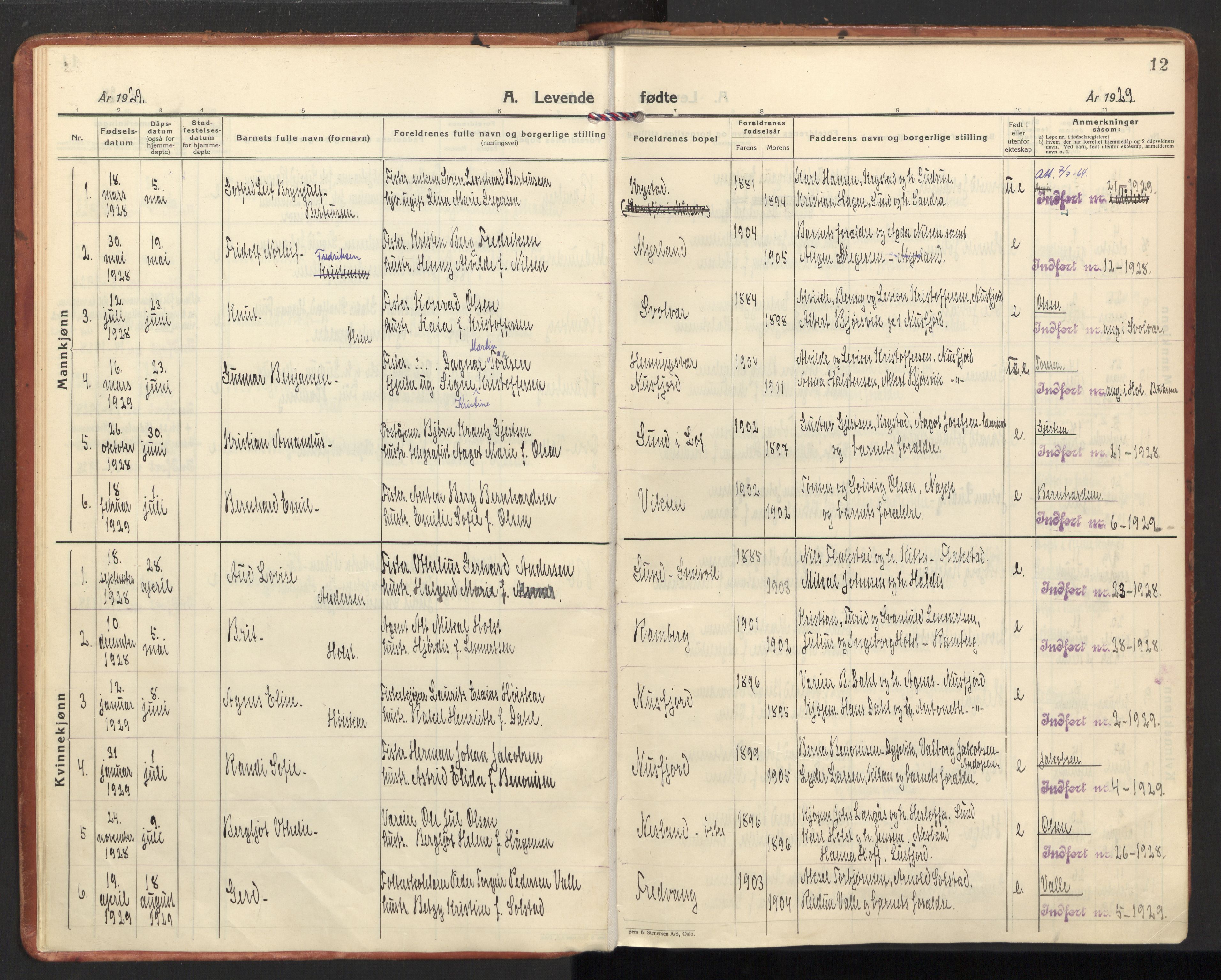 Ministerialprotokoller, klokkerbøker og fødselsregistre - Nordland, AV/SAT-A-1459/885/L1211: Parish register (official) no. 885A11, 1927-1938, p. 12