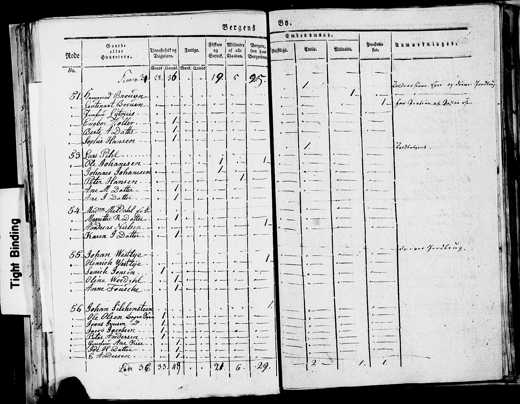 SAB, 1815 Census for Bergen, 1815, p. 63