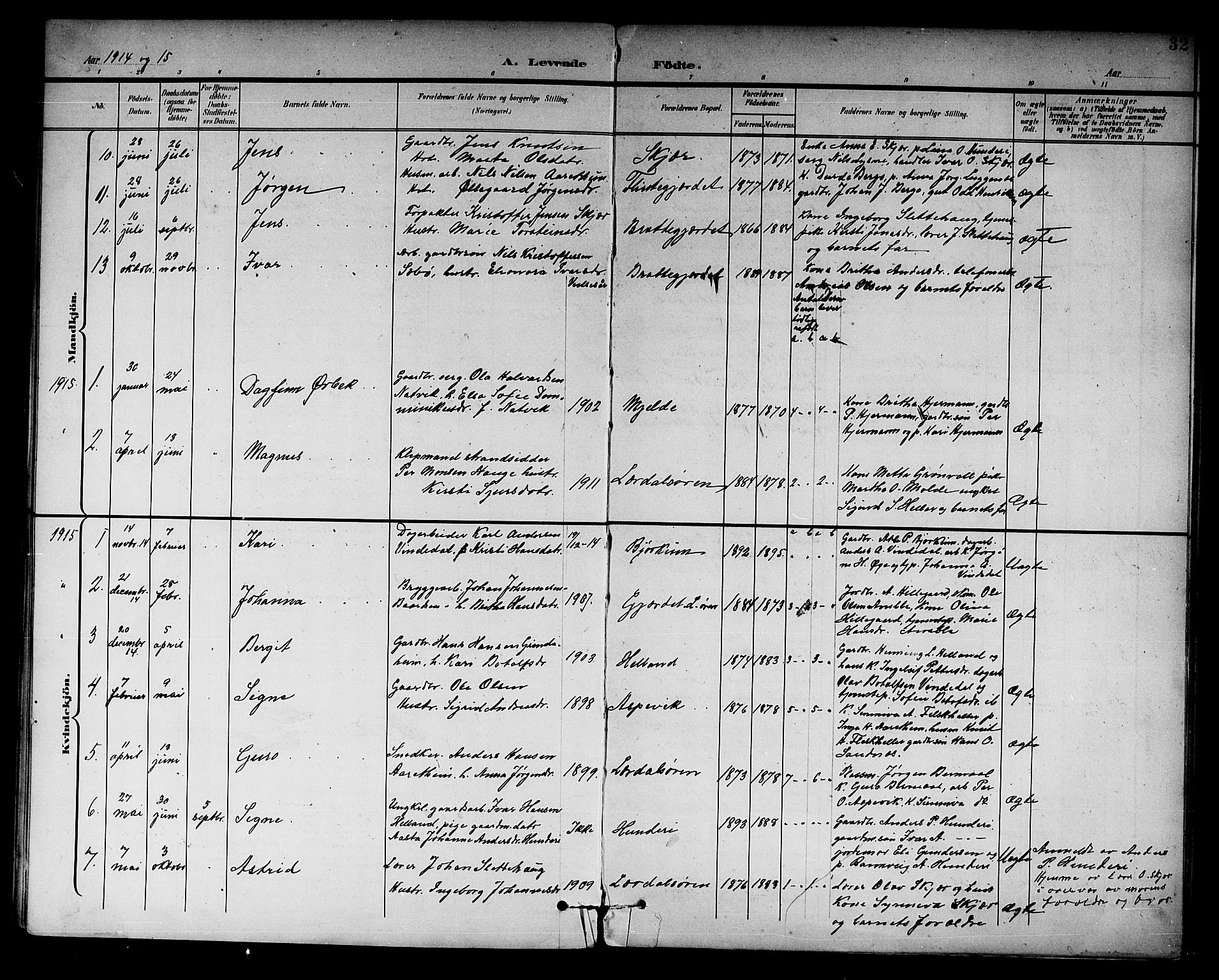 Lærdal sokneprestembete, AV/SAB-A-81201: Parish register (copy) no. C 1, 1897-1925, p. 32