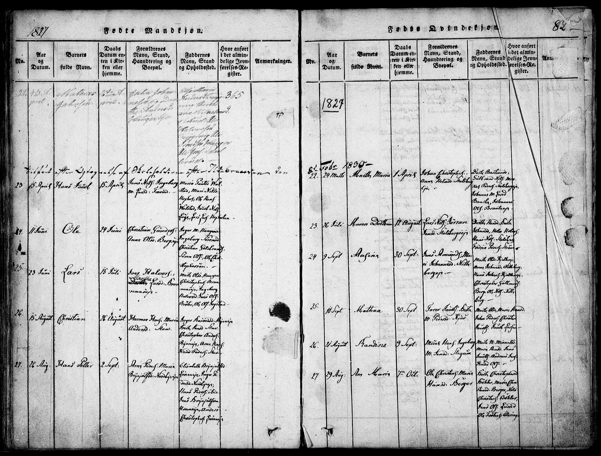 Skedsmo prestekontor Kirkebøker, SAO/A-10033a/F/Fa/L0008: Parish register (official) no. I 8, 1815-1829, p. 82