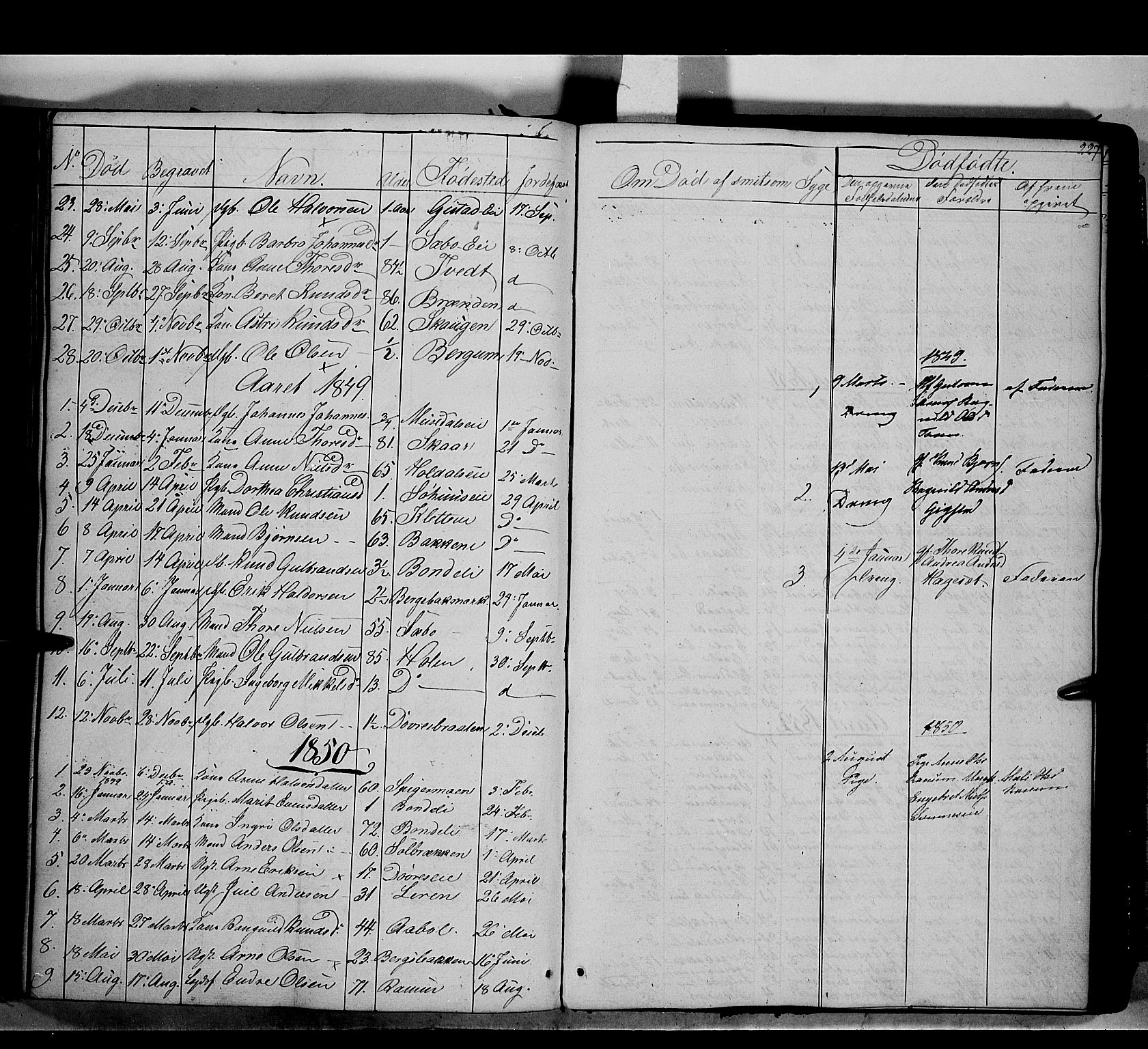 Nord-Aurdal prestekontor, SAH/PREST-132/H/Ha/Haa/L0007: Parish register (official) no. 7, 1842-1863, p. 227