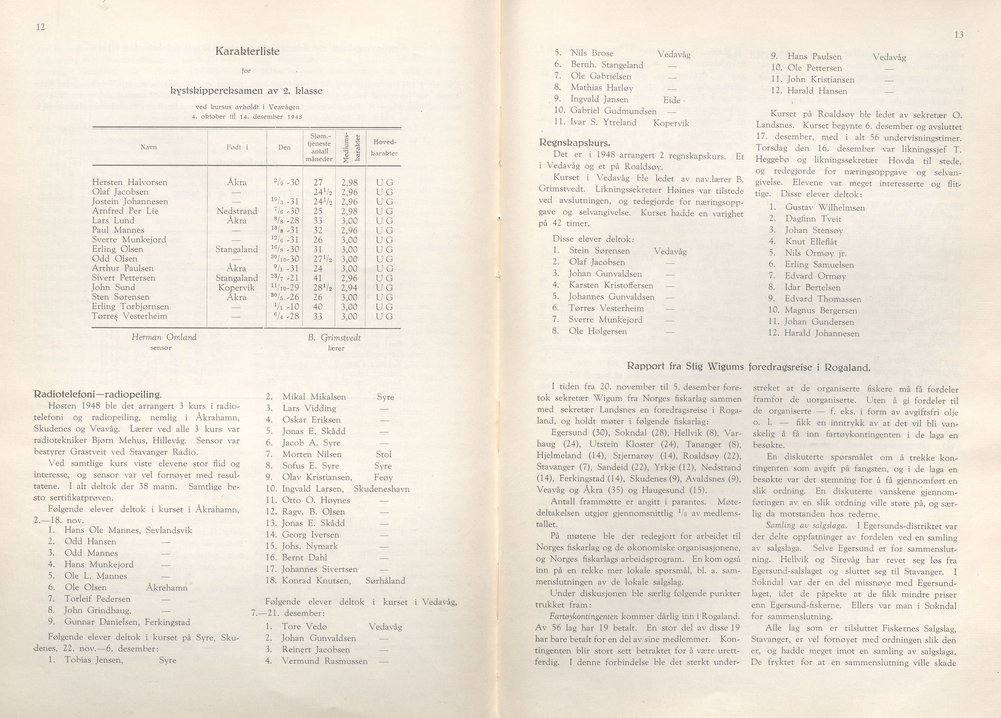 Rogaland fylkeskommune - Fylkesrådmannen , IKAR/A-900/A/Aa/Aaa/L0068: Møtebok , 1949, p. 12-13