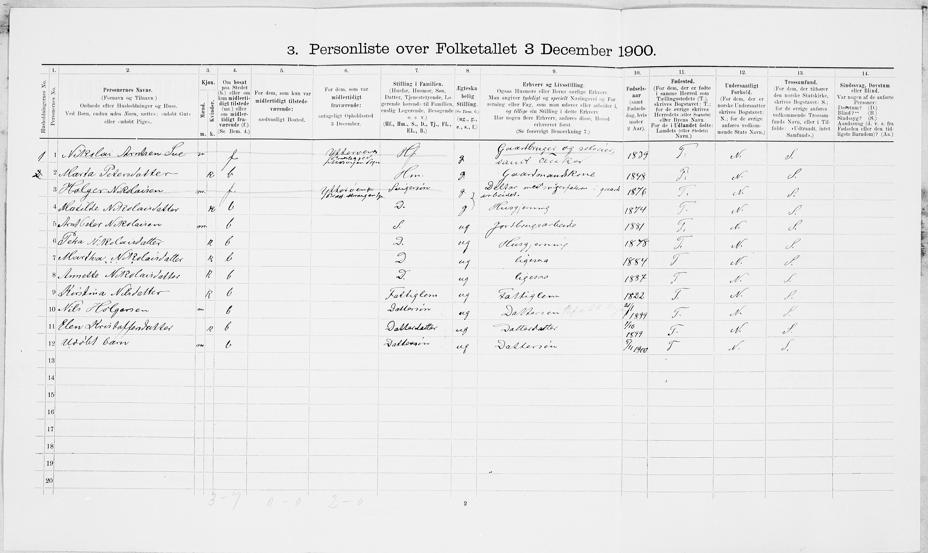SAT, 1900 census for Leksvik, 1900, p. 760