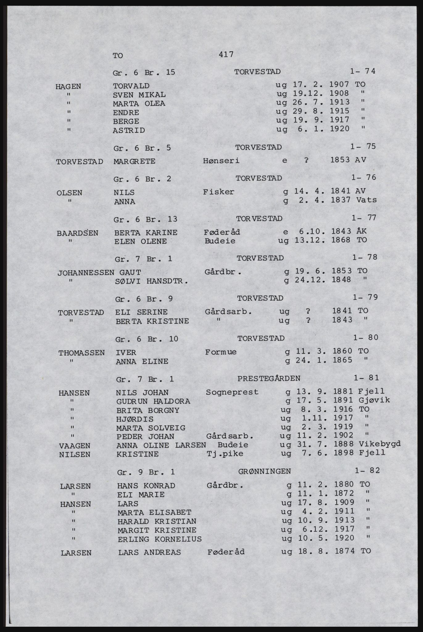 SAST, Copy of 1920 census for Karmøy, 1920, p. 441
