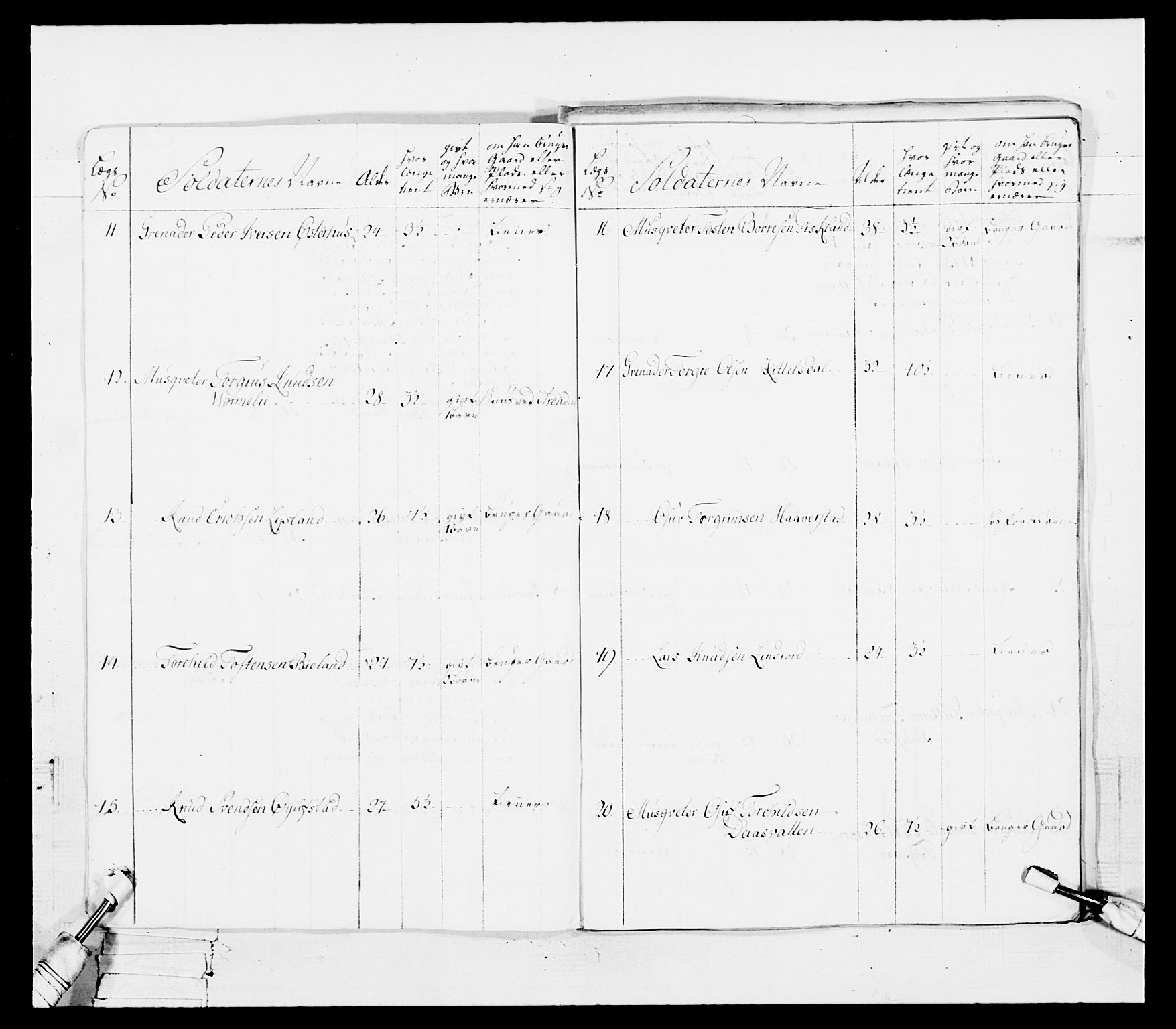 Generalitets- og kommissariatskollegiet, Det kongelige norske kommissariatskollegium, AV/RA-EA-5420/E/Eh/L0101: 1. Vesterlenske nasjonale infanteriregiment, 1766-1777, p. 280