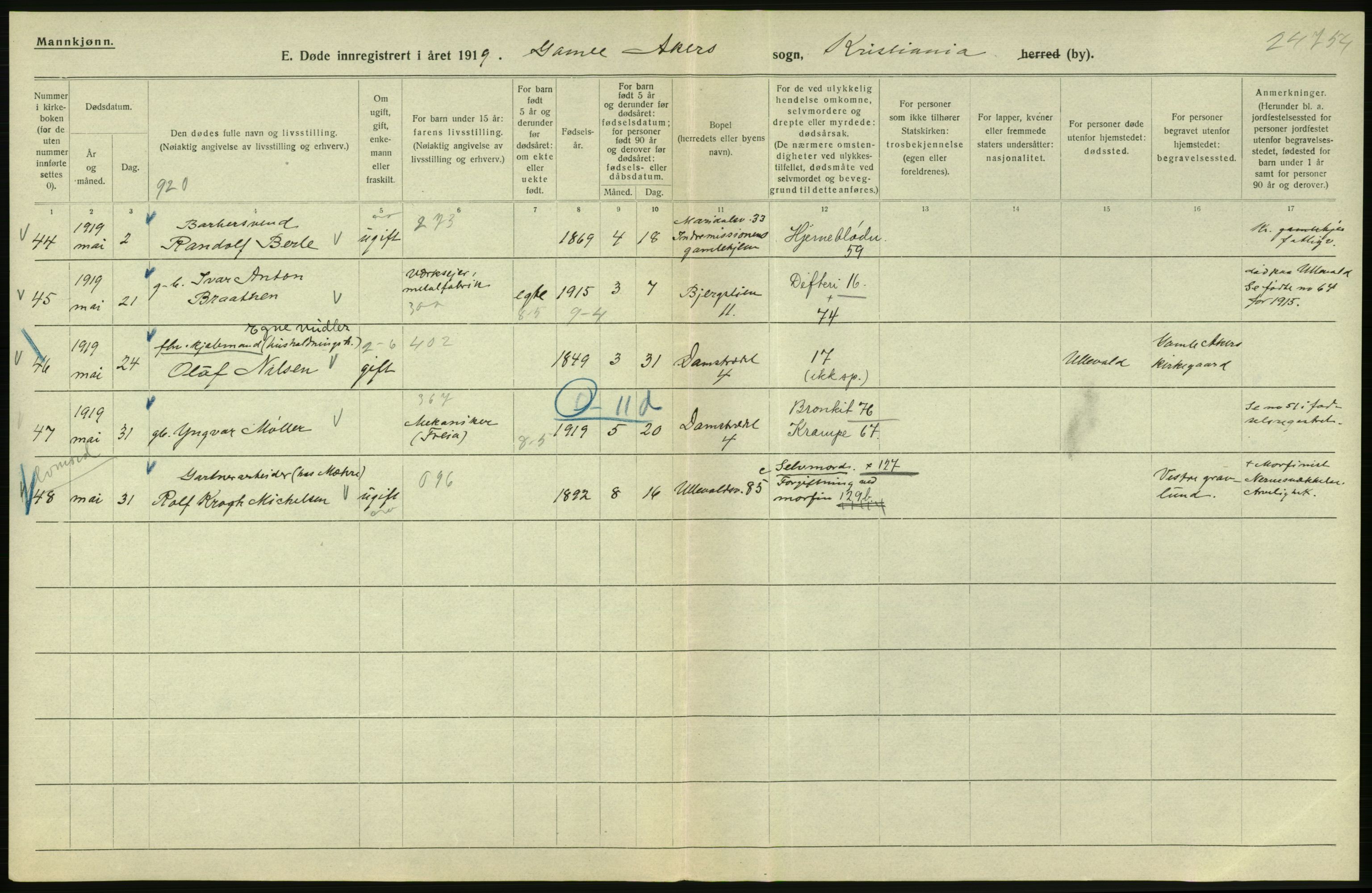 Statistisk sentralbyrå, Sosiodemografiske emner, Befolkning, AV/RA-S-2228/D/Df/Dfb/Dfbi/L0011: Kristiania: Døde, dødfødte, 1919