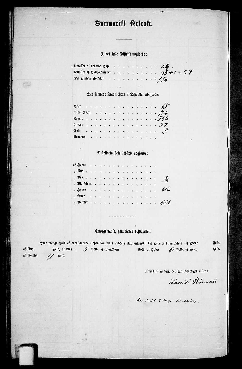 RA, 1865 census for Høgsfjord, 1865, p. 125