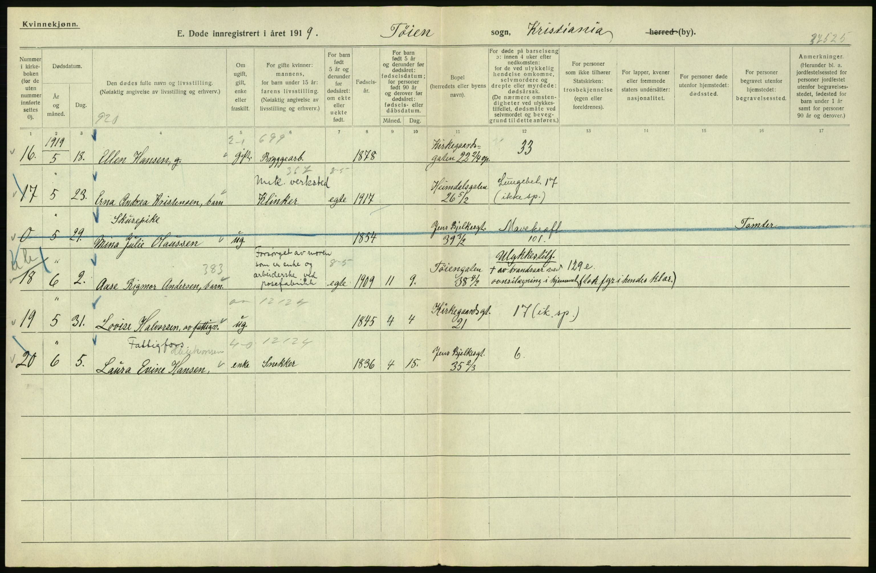 Statistisk sentralbyrå, Sosiodemografiske emner, Befolkning, RA/S-2228/D/Df/Dfb/Dfbi/L0010: Kristiania: Døde, 1919, p. 438