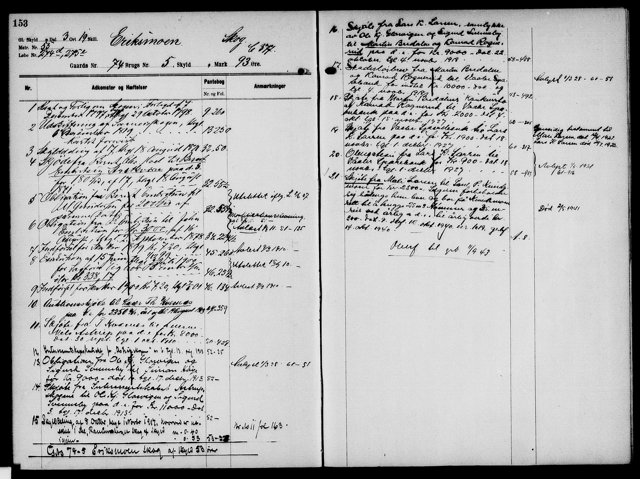 Solør tingrett, AV/SAH-TING-008/H/Ha/Hak/L0006: Mortgage register no. VI, 1900-1935, p. 153