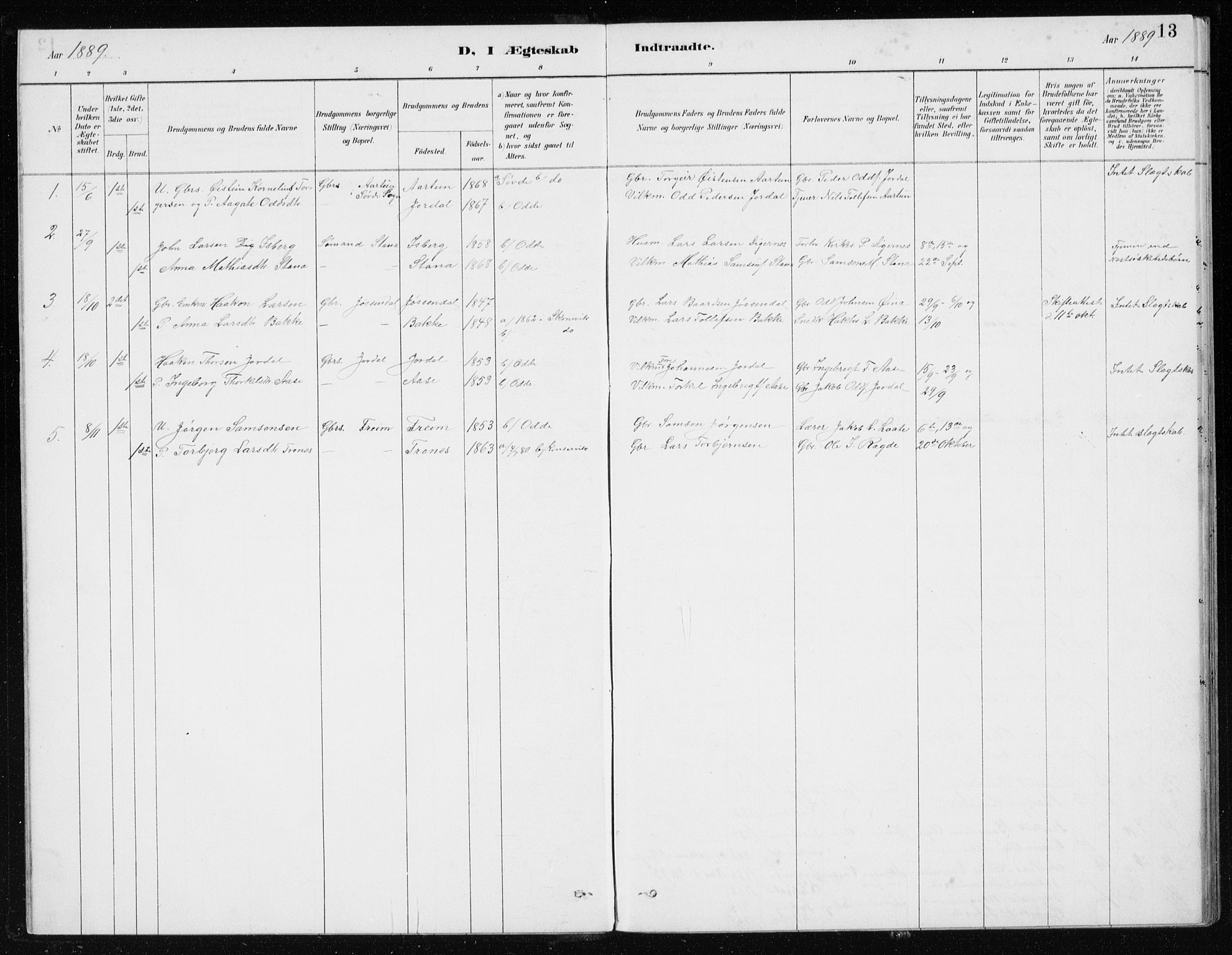 Odda Sokneprestembete, SAB/A-77201/H/Haa: Parish register (official) no. D 1, 1887-1914, p. 13