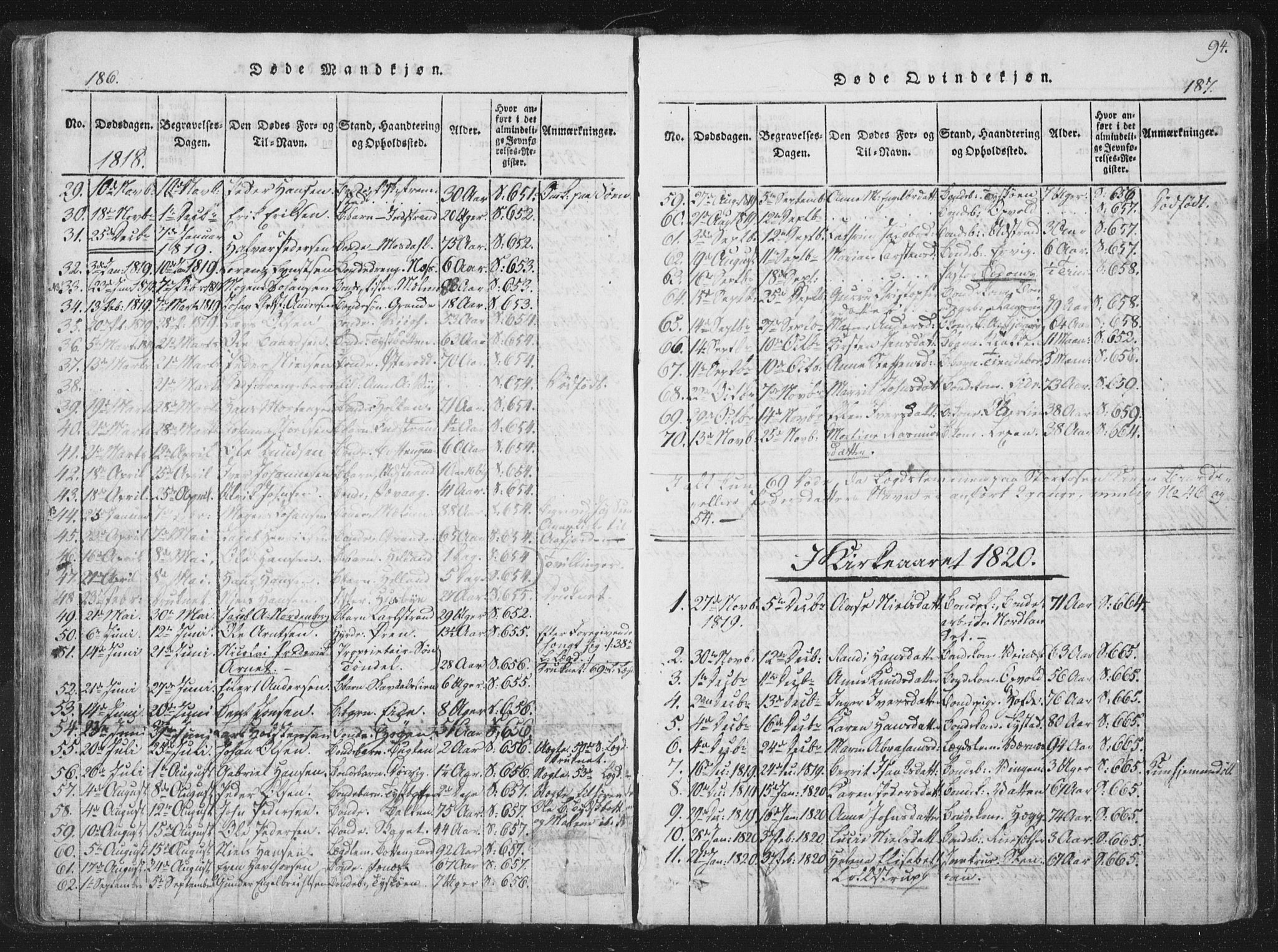 Ministerialprotokoller, klokkerbøker og fødselsregistre - Sør-Trøndelag, SAT/A-1456/659/L0734: Parish register (official) no. 659A04, 1818-1825, p. 186-187