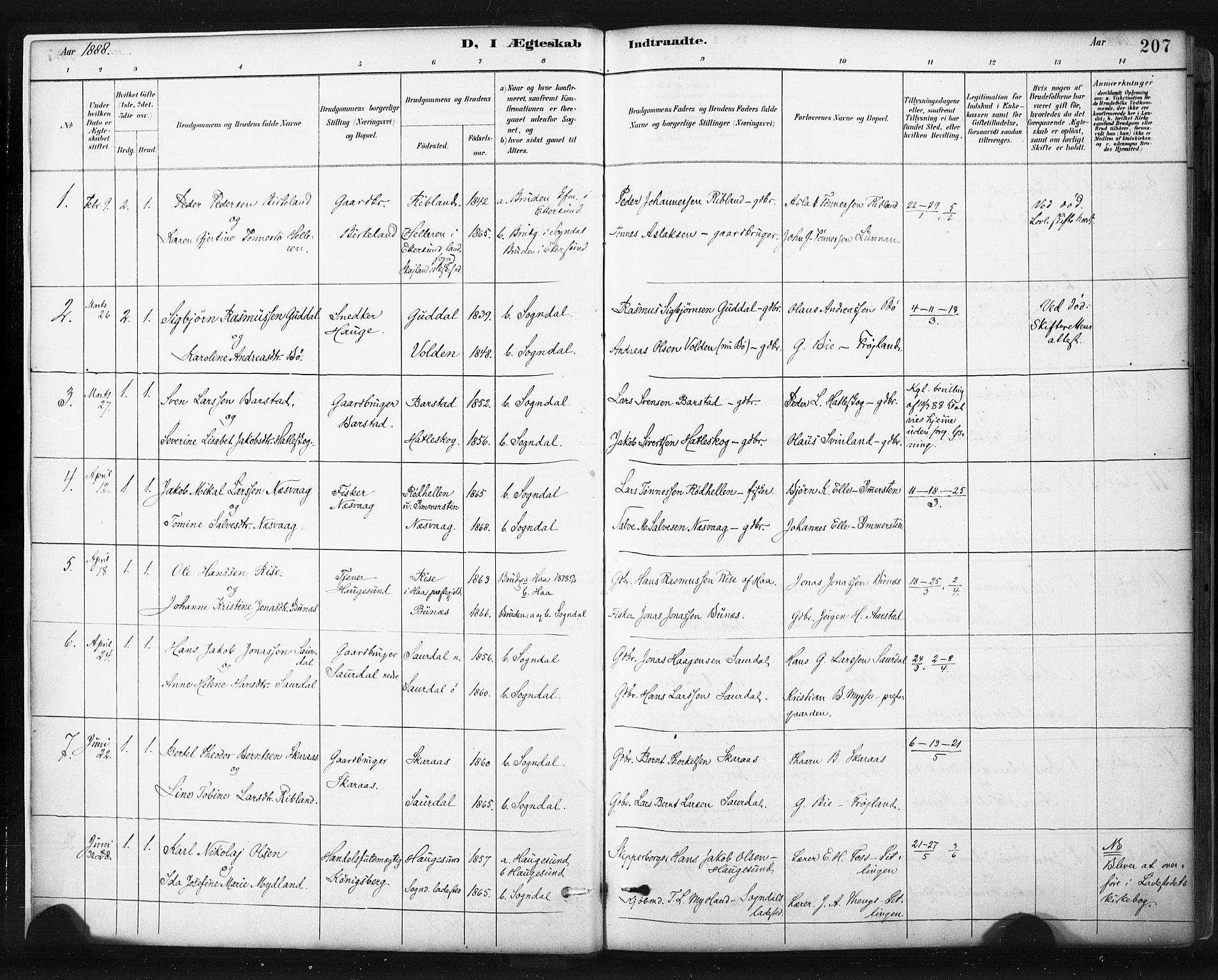 Sokndal sokneprestkontor, SAST/A-101808: Parish register (official) no. A 11.2, 1887-1905, p. 207