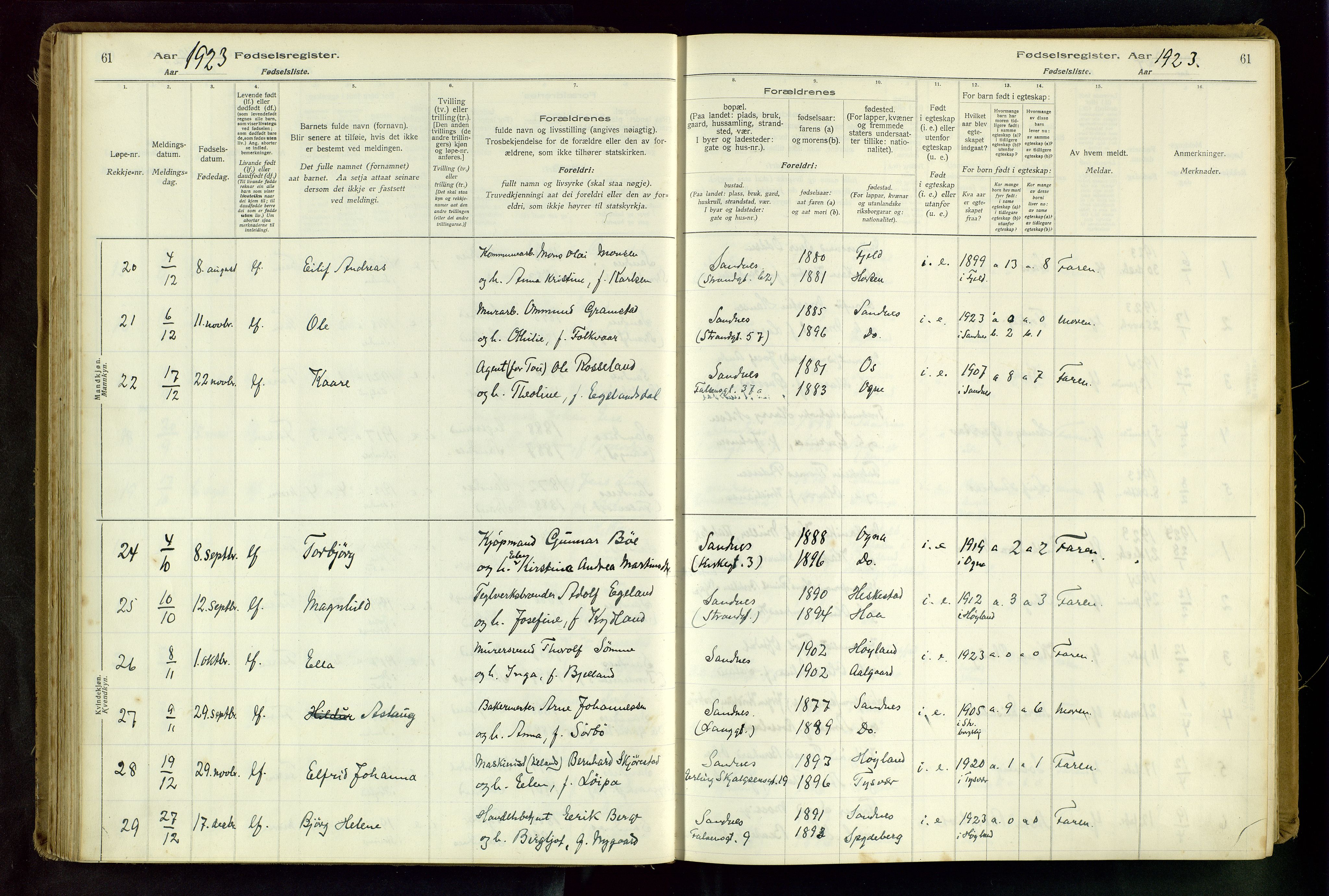 Sandnes sokneprestkontor, SAST/A-101800/704BA/L0001: Birth register no. 1, 1916-1942, p. 61