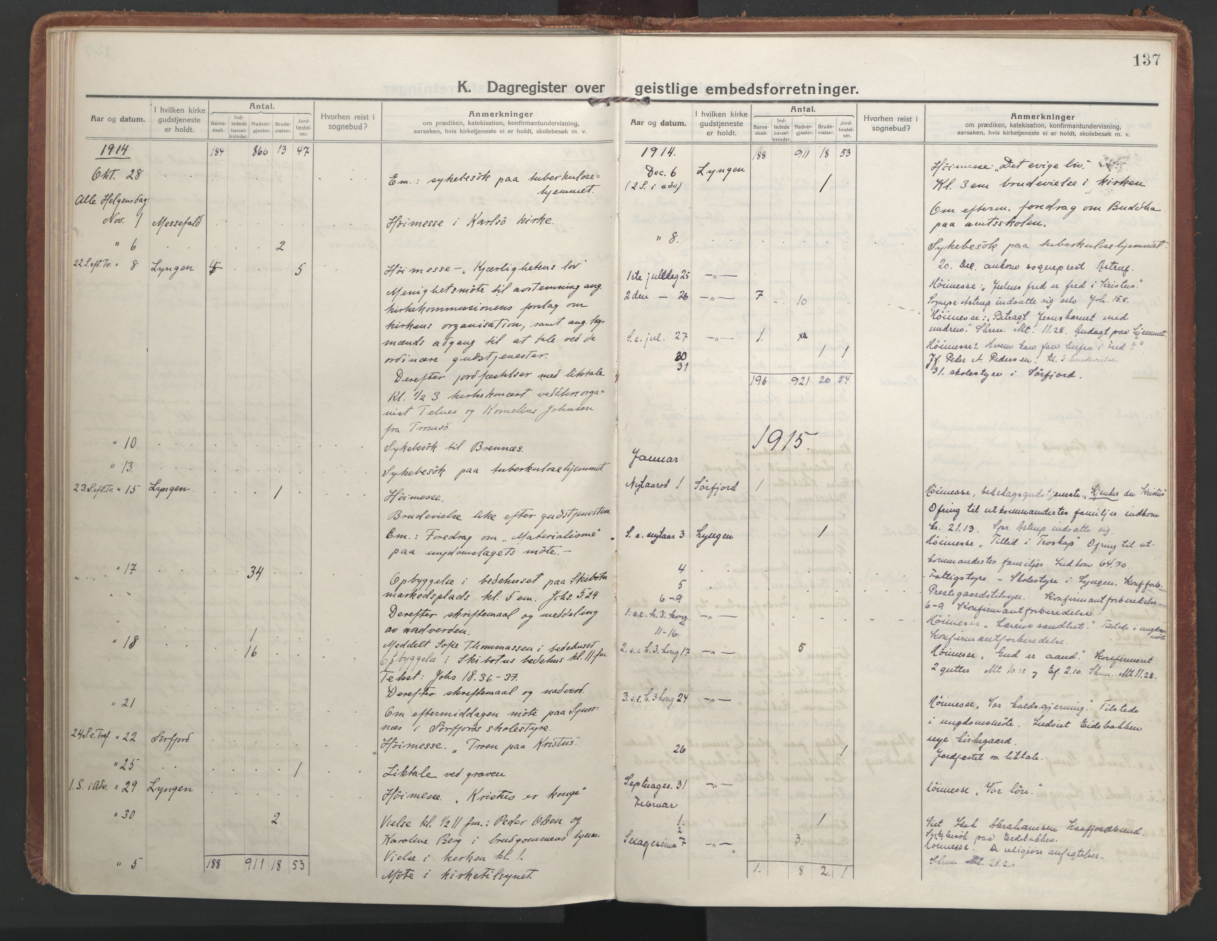 Lyngen sokneprestembete, AV/SATØ-S-1289/H/He/Hea/L0013kirke: Parish register (official) no. 13, 1914-1923, p. 137