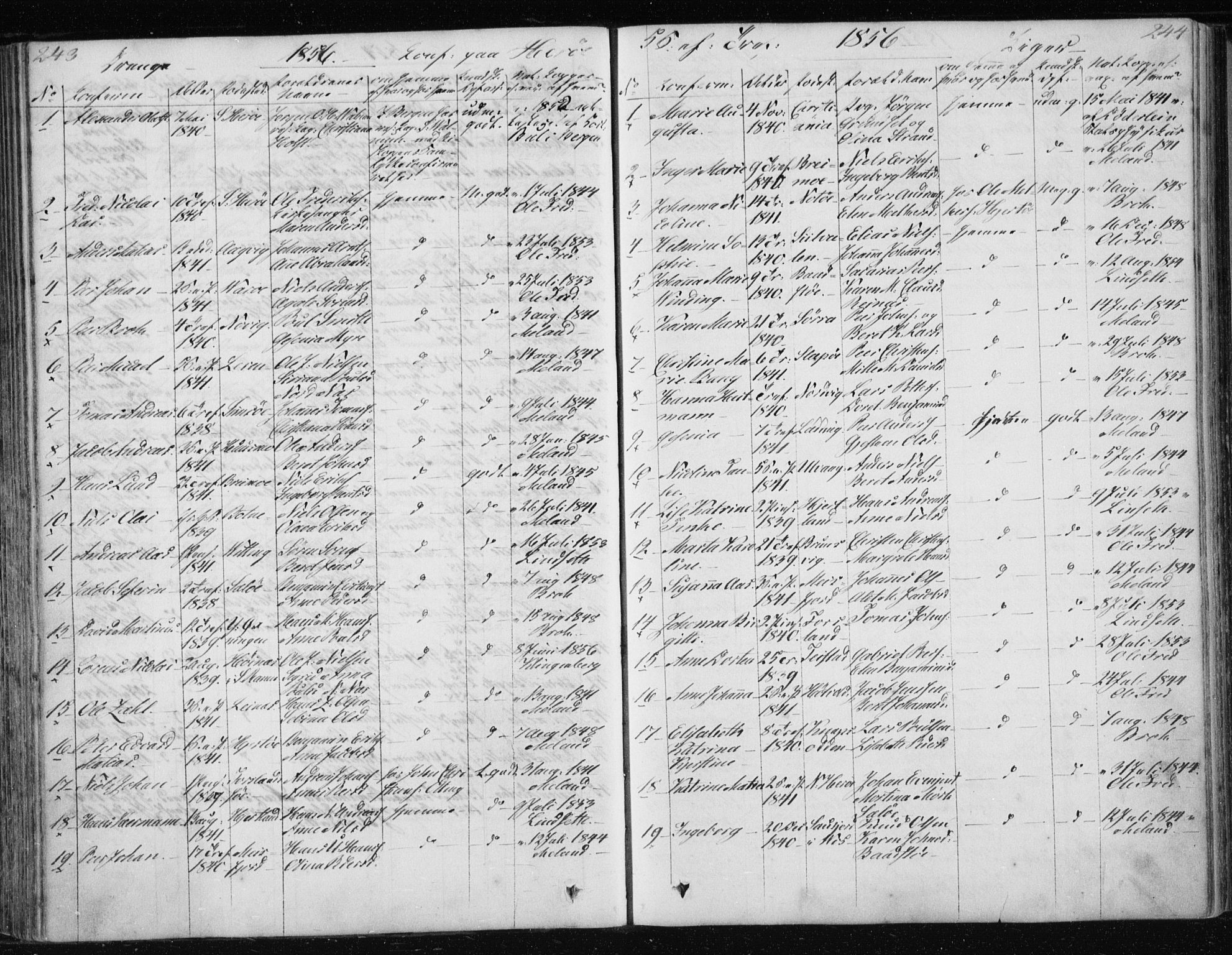 Ministerialprotokoller, klokkerbøker og fødselsregistre - Nordland, SAT/A-1459/834/L0511: Parish register (copy) no. 834C02, 1848-1862, p. 243-244