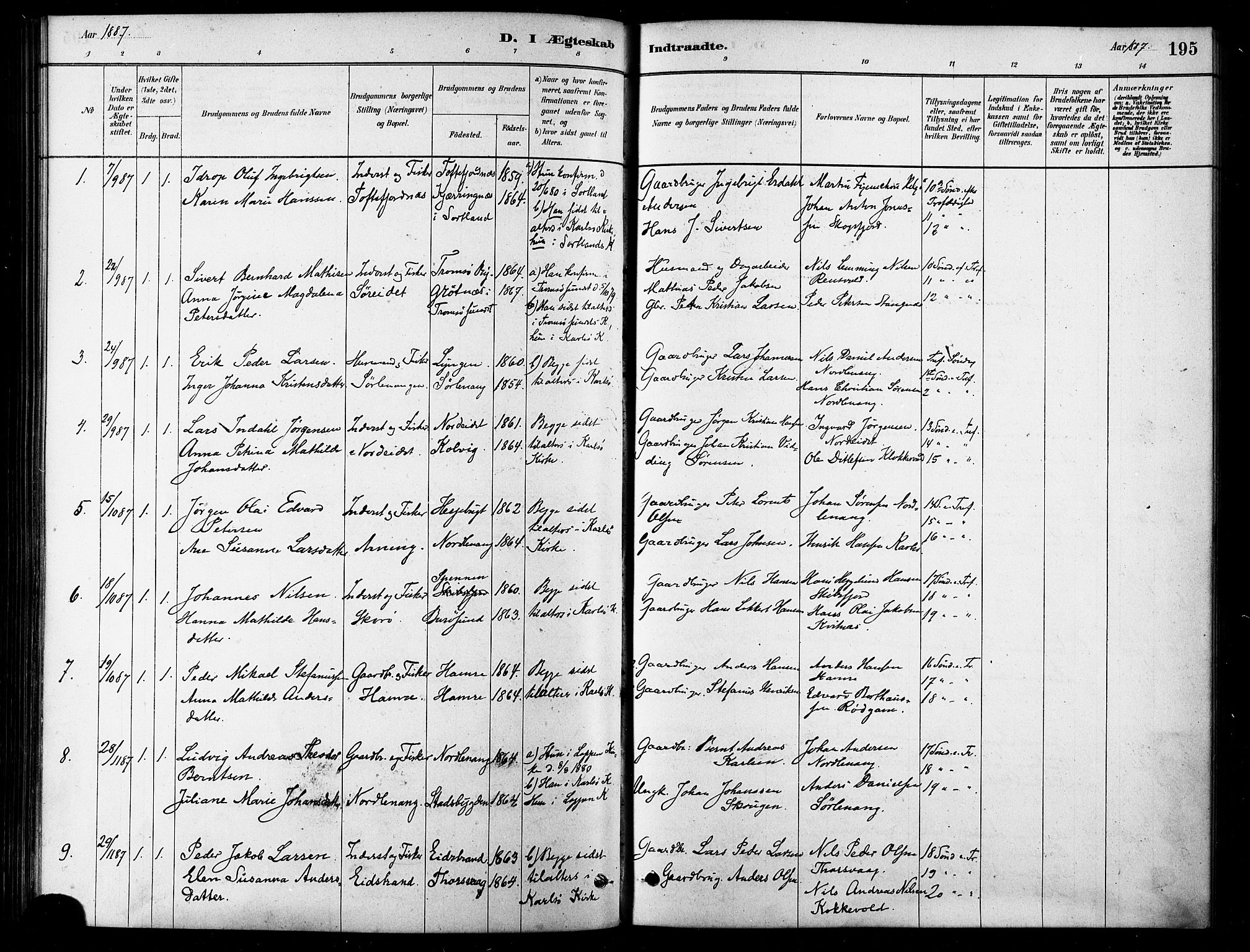 Karlsøy sokneprestembete, SATØ/S-1299/H/Ha/Haa/L0006kirke: Parish register (official) no. 6, 1879-1890, p. 195