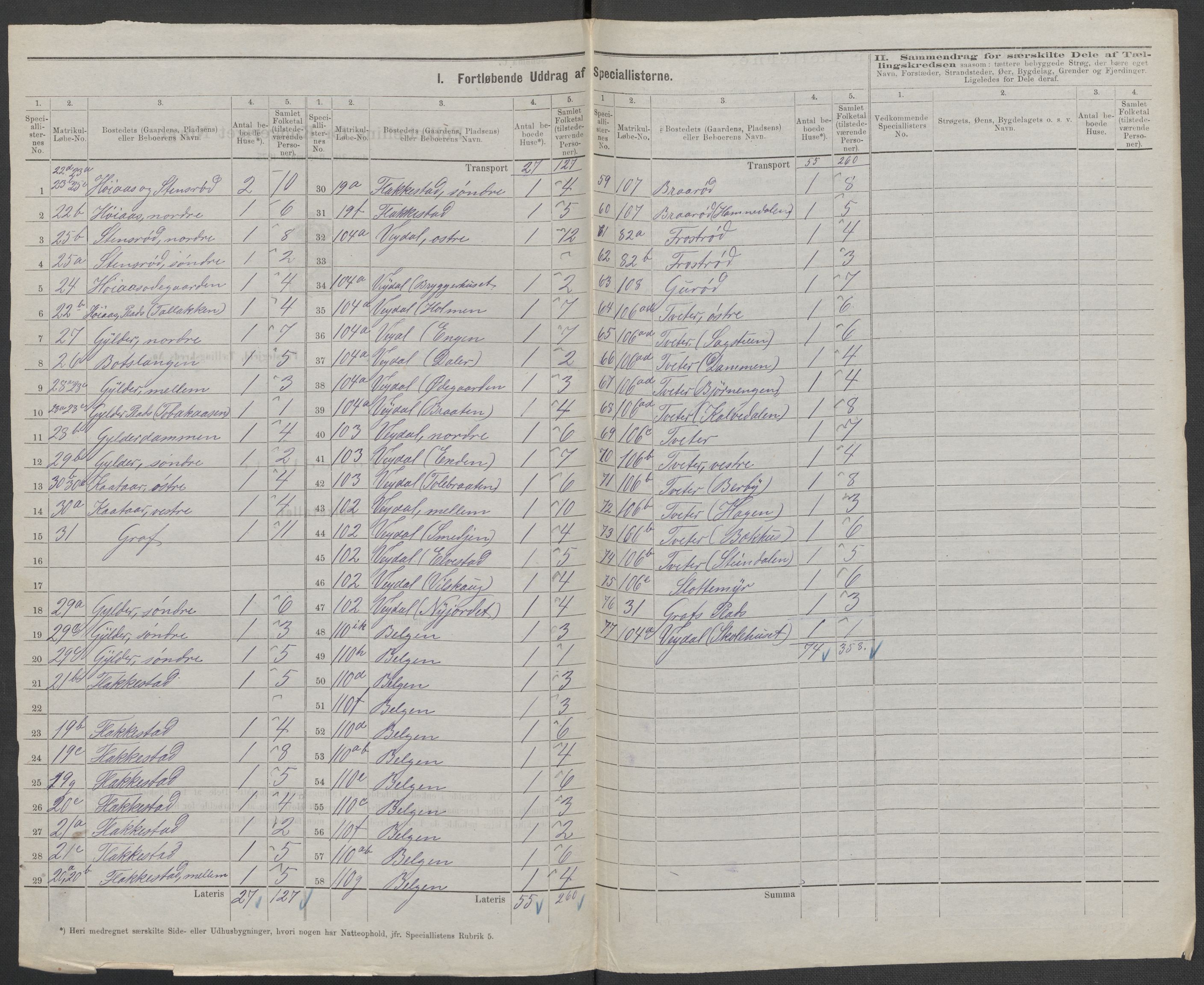 RA, 1875 census for 0137P Våler, 1875, p. 8