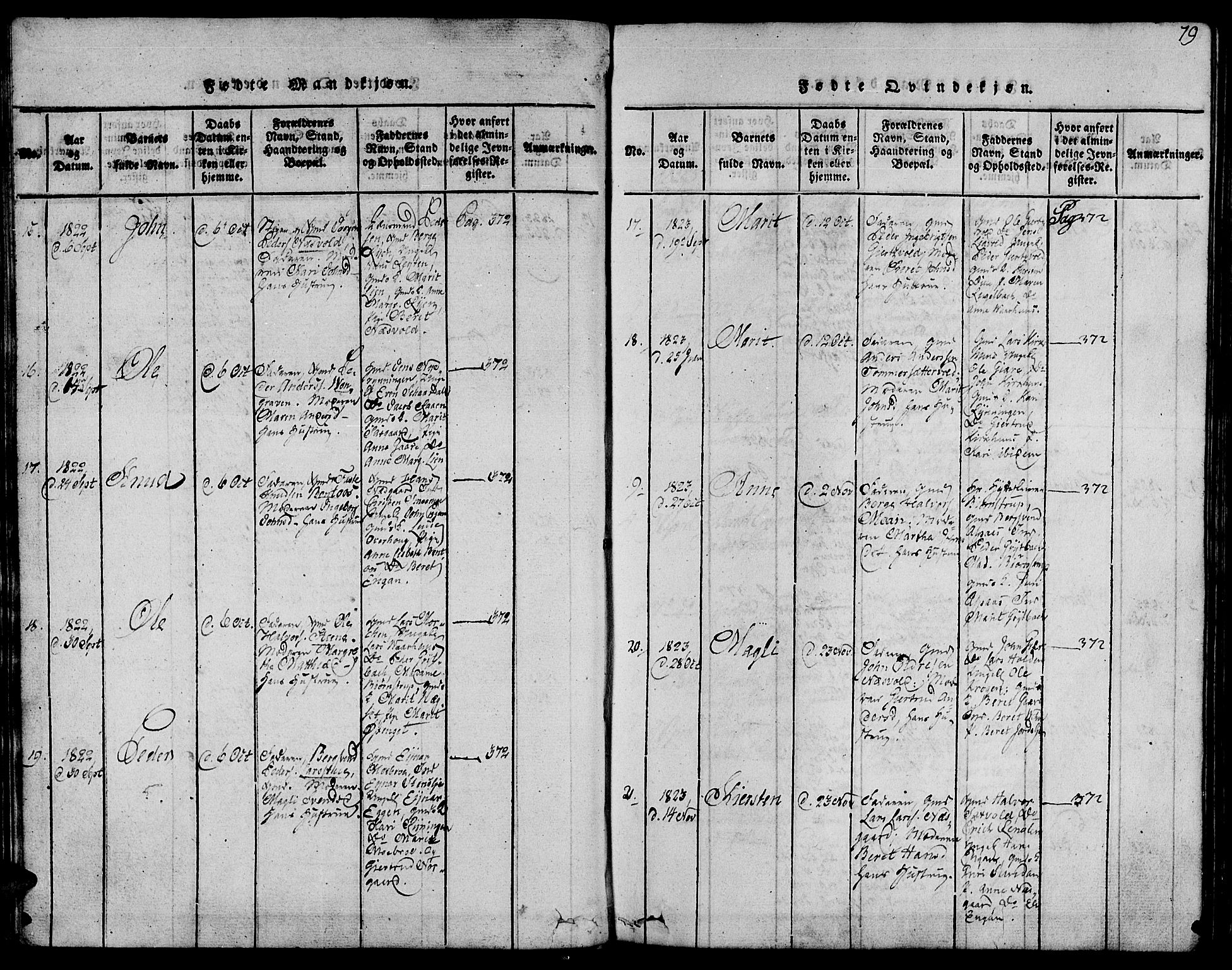 Ministerialprotokoller, klokkerbøker og fødselsregistre - Sør-Trøndelag, SAT/A-1456/685/L0956: Parish register (official) no. 685A03 /3, 1817-1829, p. 79
