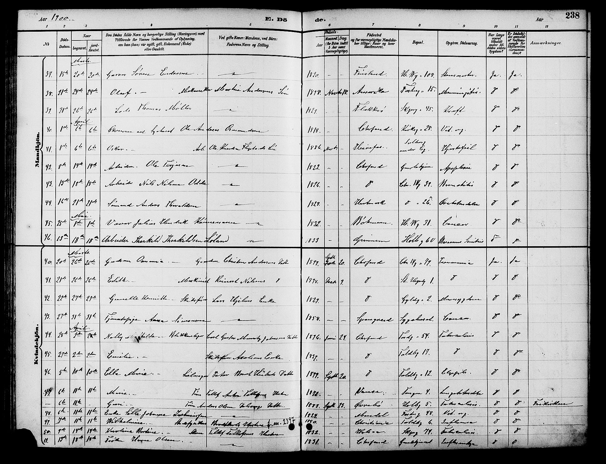 Kristiansand domprosti, SAK/1112-0006/F/Fb/L0017: Parish register (copy) no. B 17, 1893-1906, p. 238