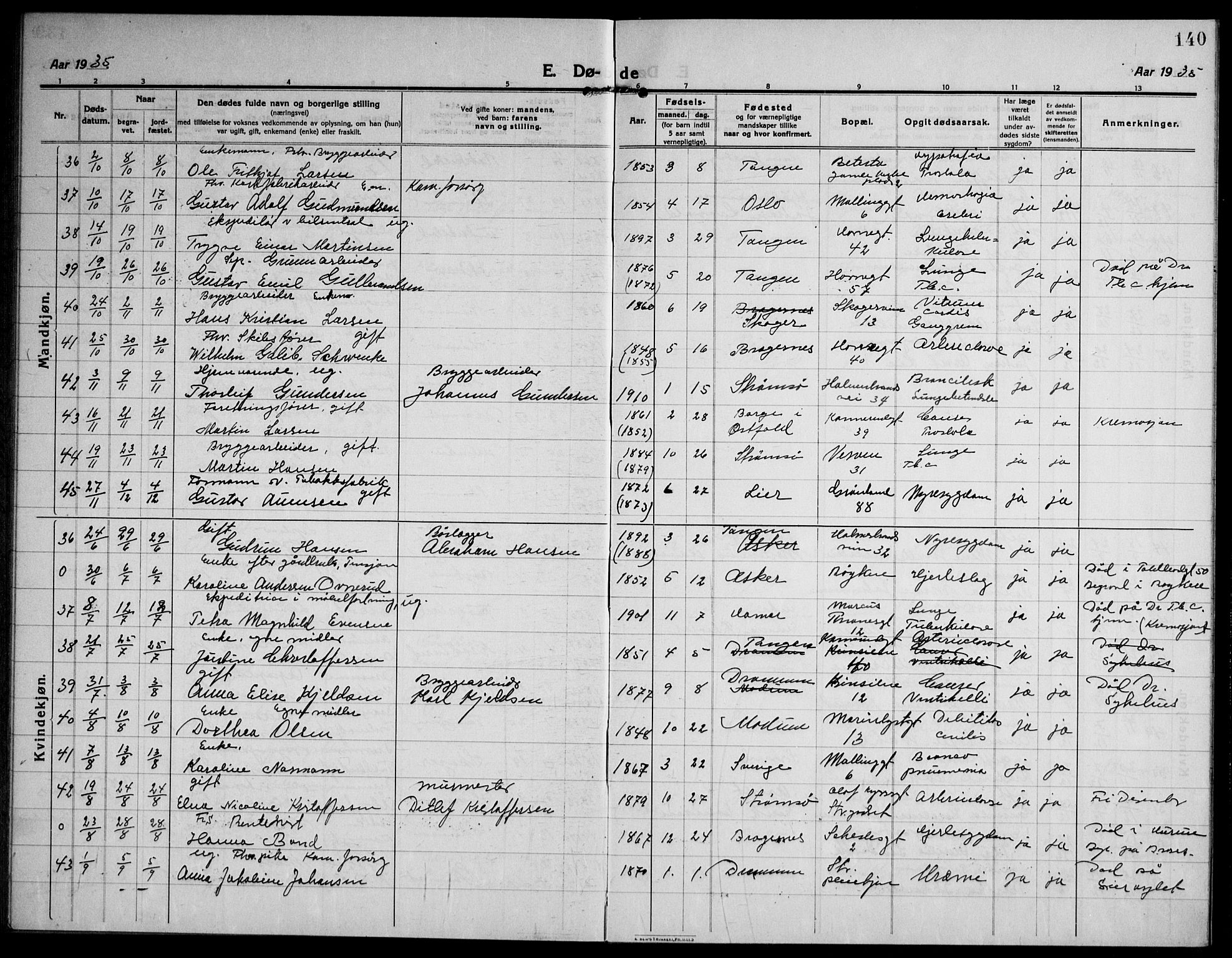 Strømsø kirkebøker, AV/SAKO-A-246/F/Fa/L0028: Parish register (official) no. I 29, 1914-1937, p. 140